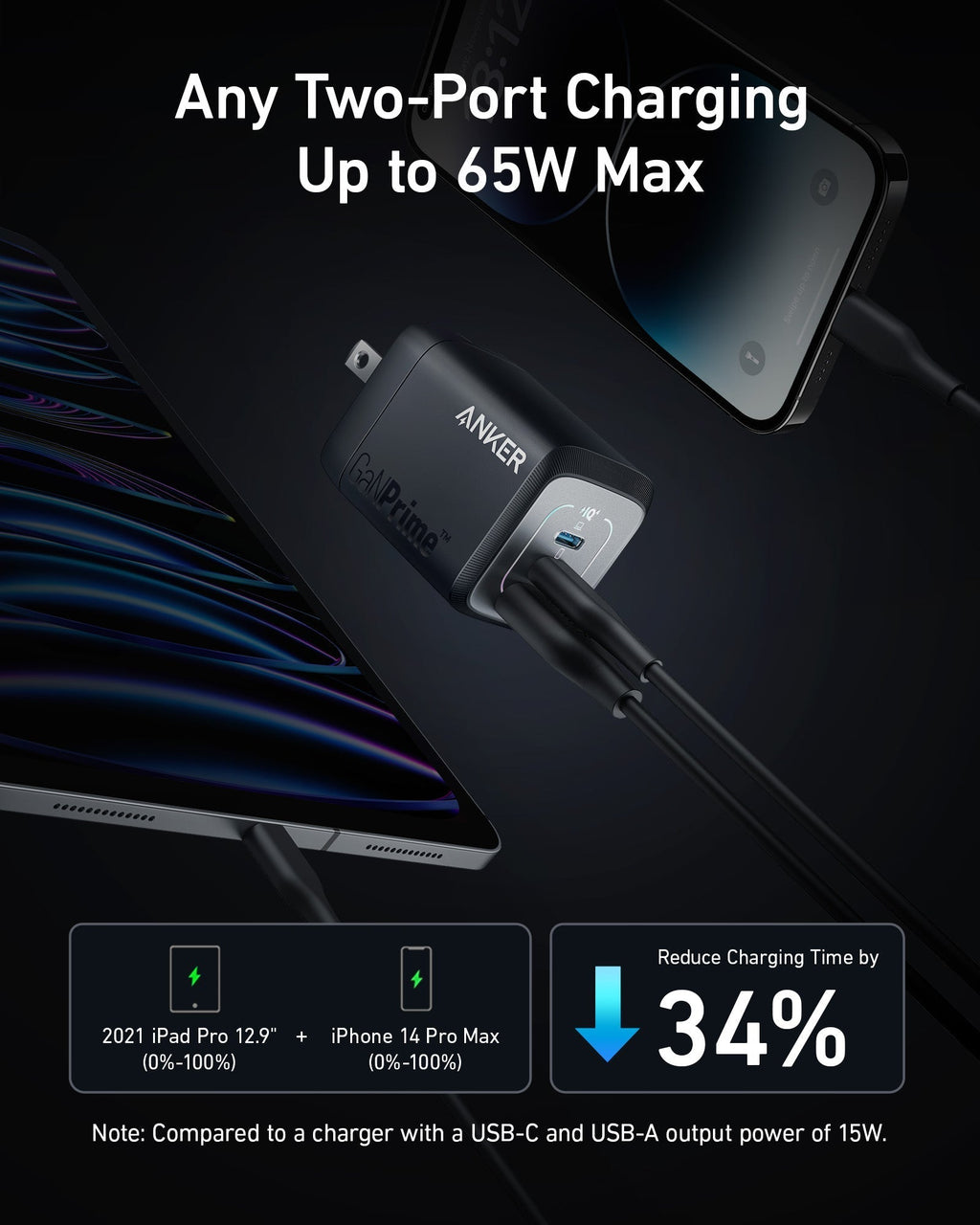 Anker Prime 67W GaN Wall Charger (3 Ports) - Black Girl Golf