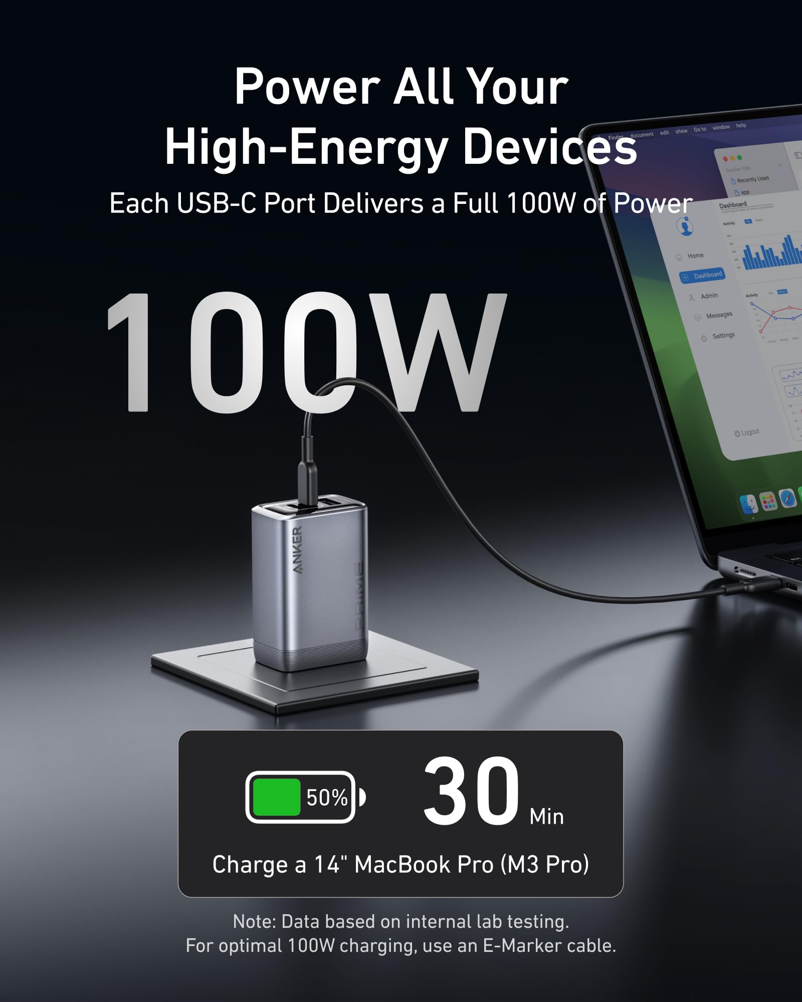 Anker Prime Charger (100W, 3 Ports, GaN) - Black Girl Golf
