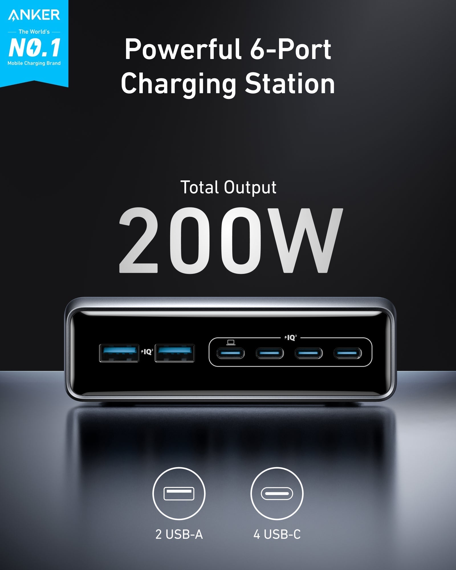 Anker Prime Charger (200W, 6 Ports, GaN) - Black Girl Golf