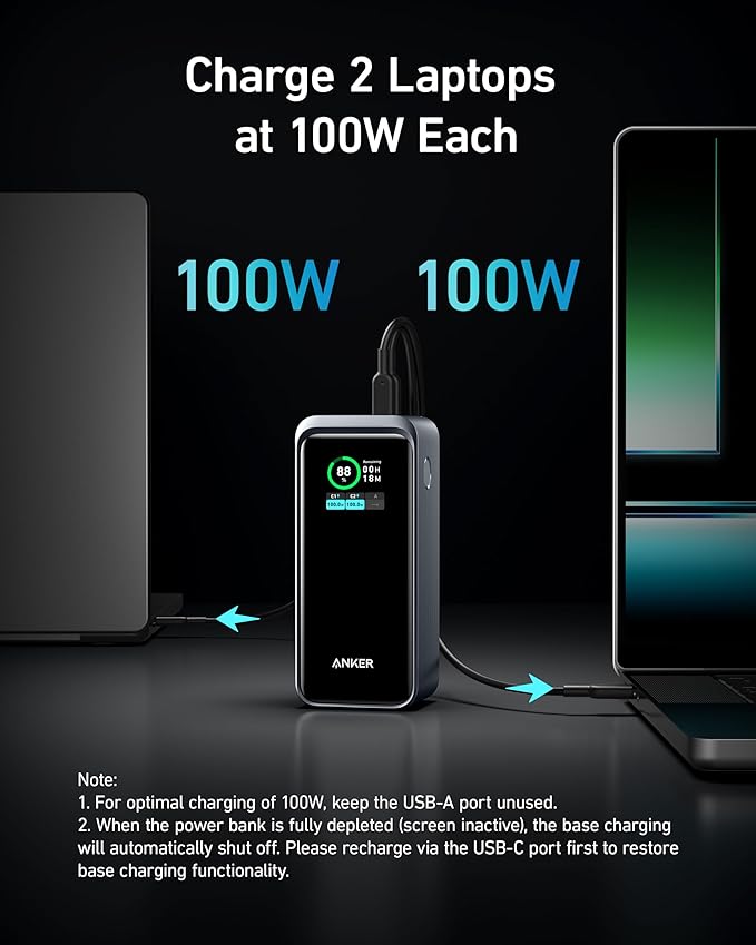 Anker Prime Power Bank (20K, 200W) - Black Girl Golf