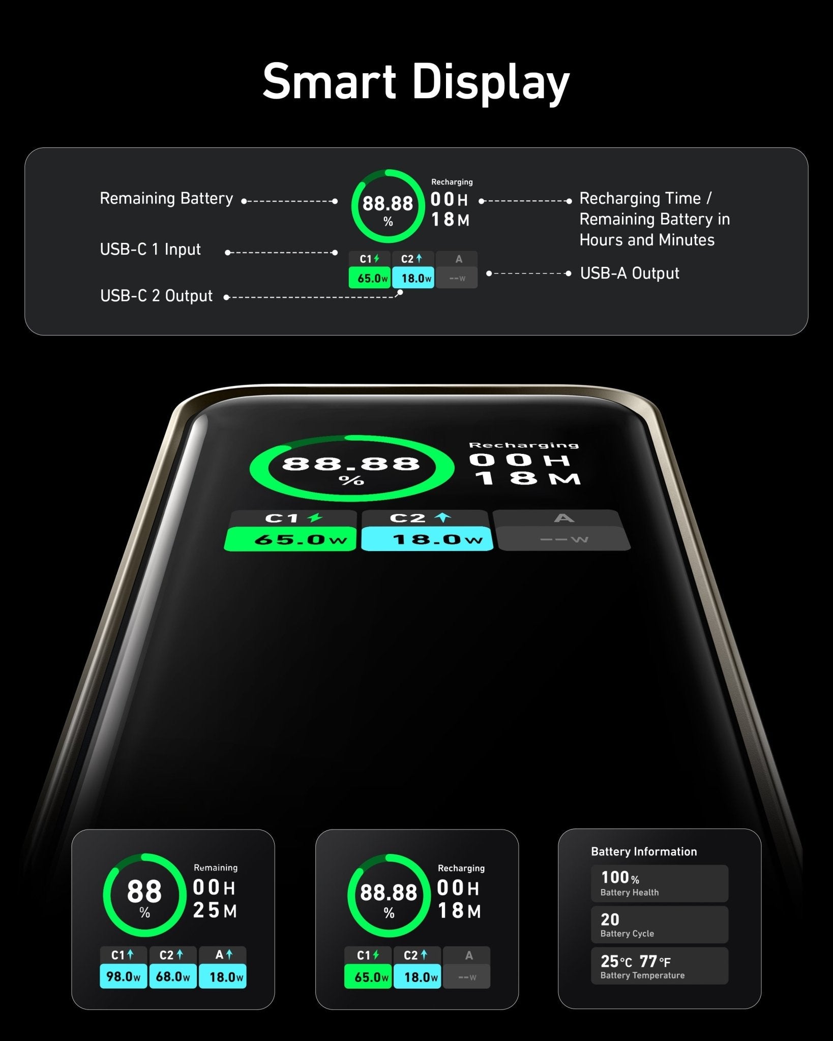 Anker Prime Power Bank (20K, 200W) - Black Girl Golf