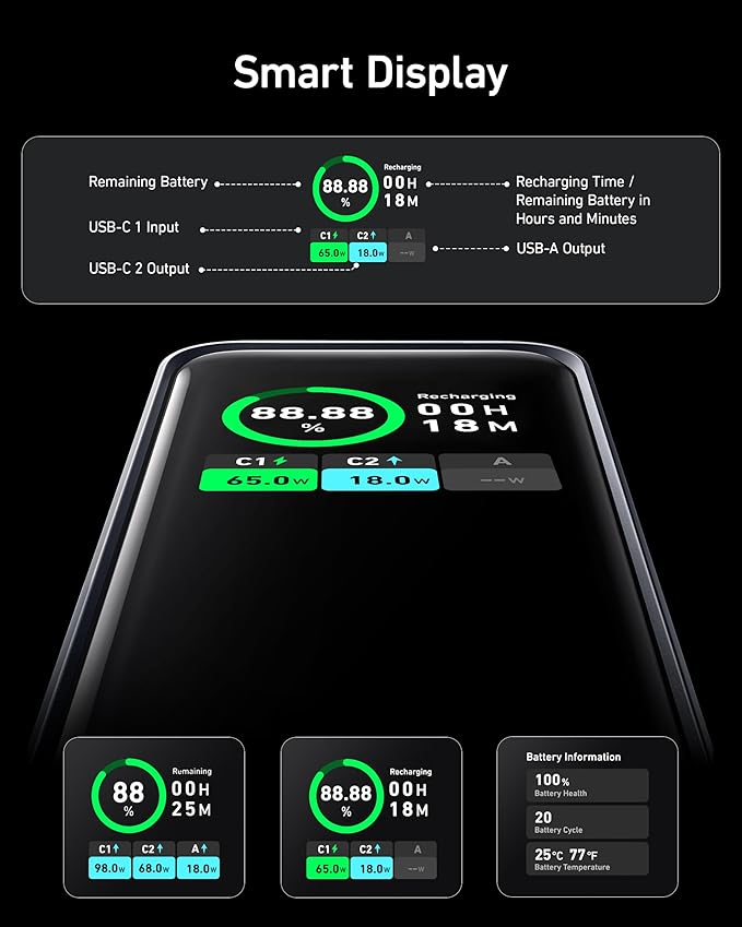Anker Prime Power Bank (20K, 200W) - Black Girl Golf