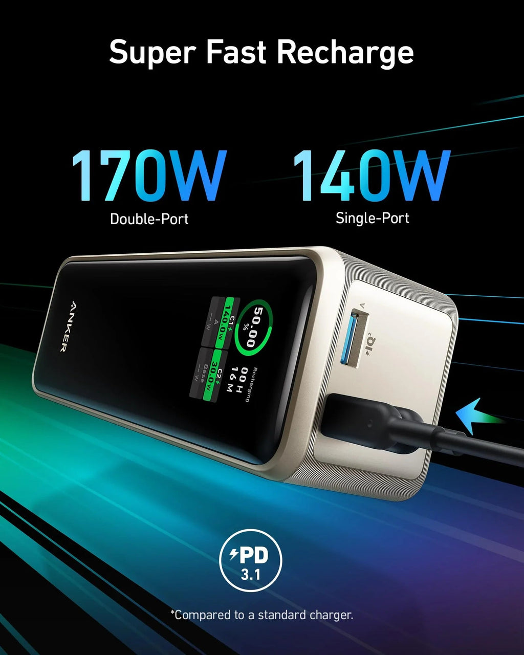 Anker Prime Power Bank (27K, 250W) - Black Girl Golf
