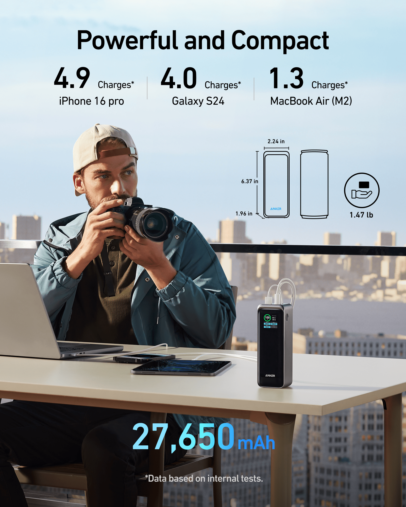 Anker Prime Power Bank (27K, 250W) - Black Girl Golf