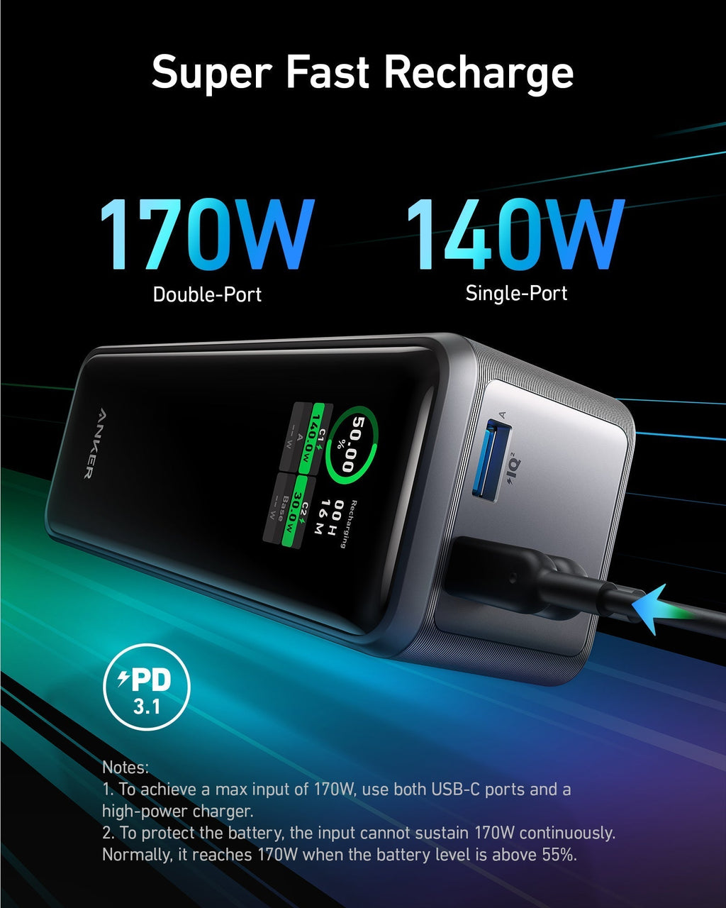 Anker Prime Power Bank (27K, 250W) - Black Girl Golf