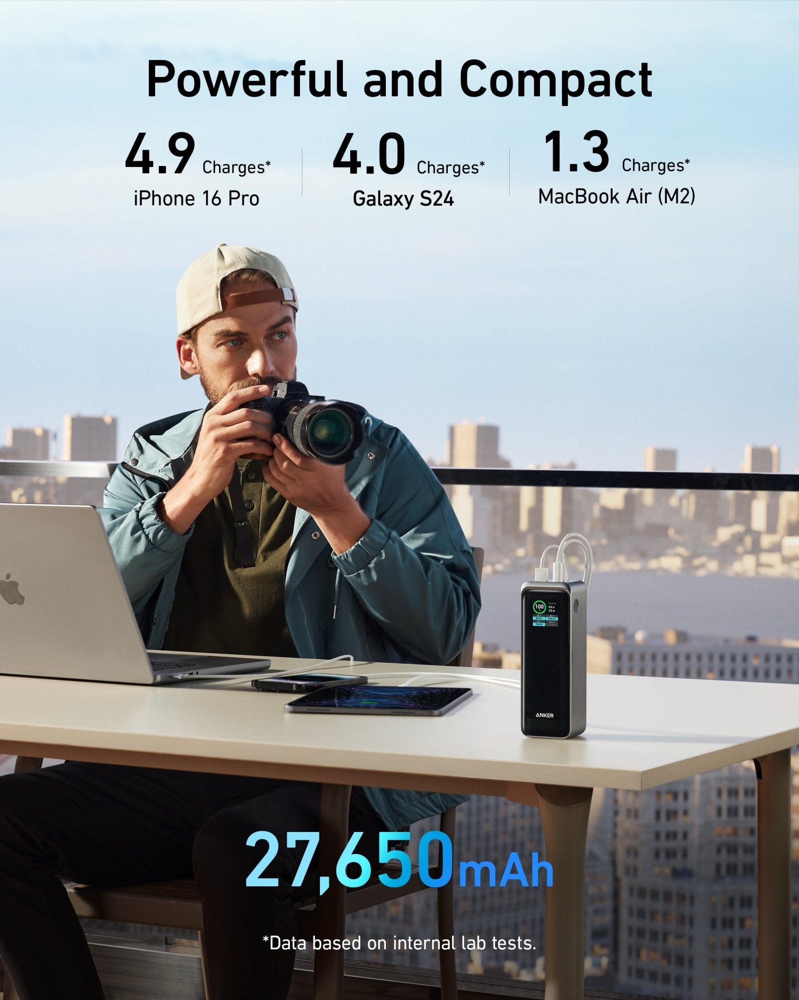 Anker Prime Power Bank (27K, 250W) - Black Girl Golf