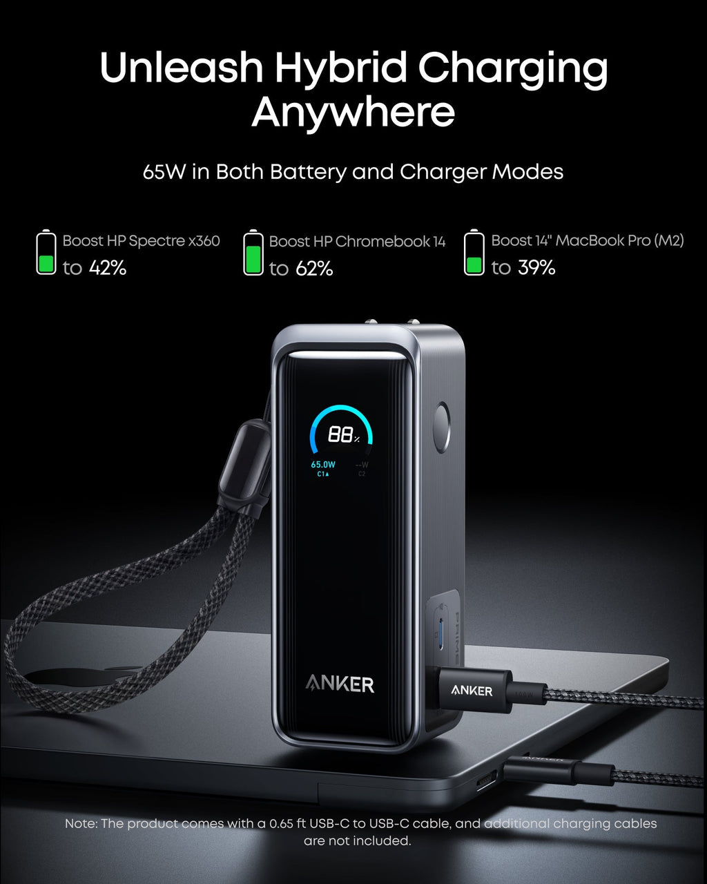 Anker Prime Power Bank (9.6K, 65W, Fusion) - Black Girl Golf