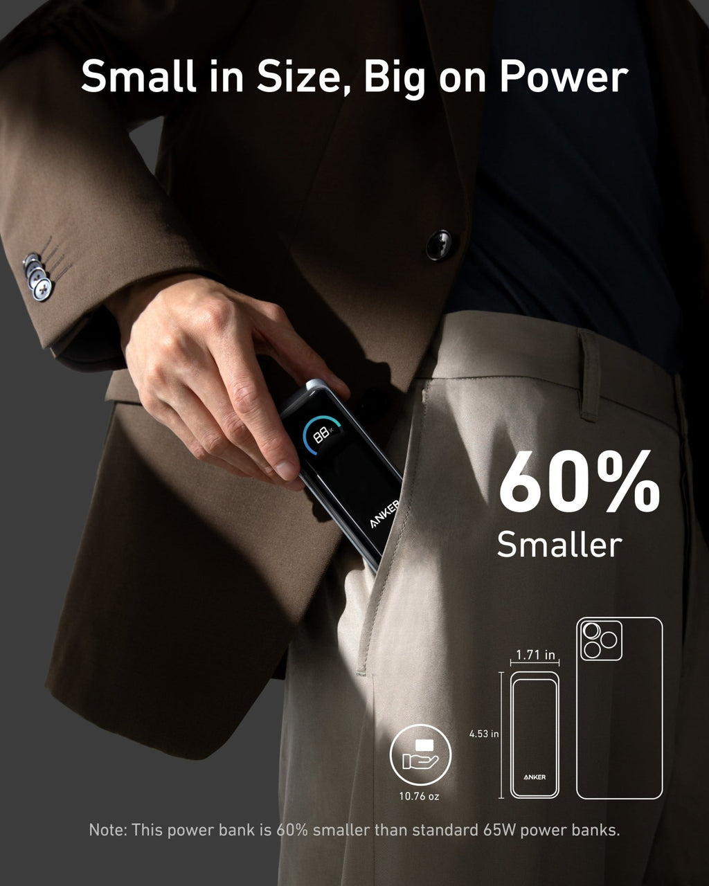 Anker Prime Power Bank (9.6K, 65W, Fusion) - Black Girl Golf