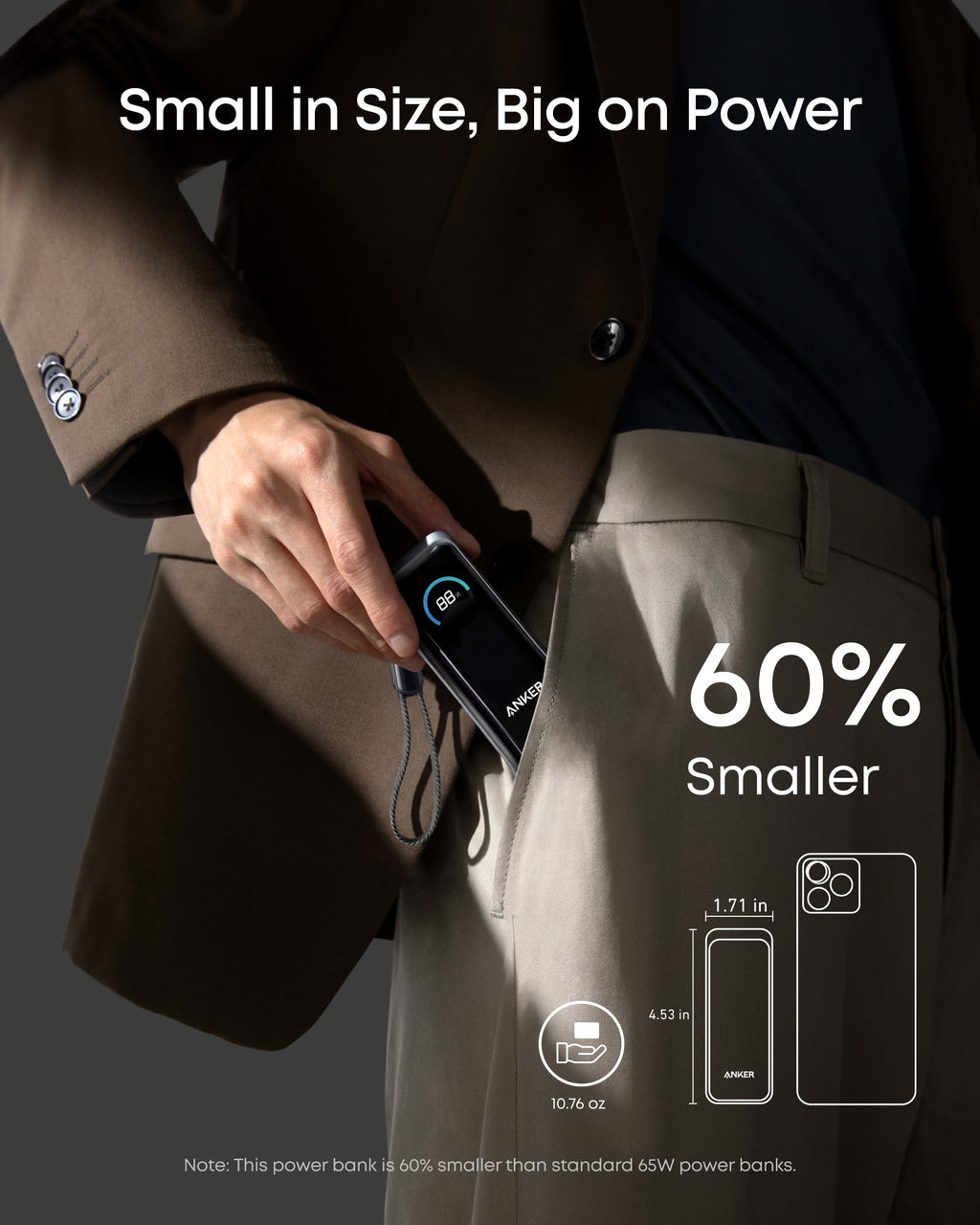 Anker Prime Power Bank (9.6K, 65W, Fusion) - Black Girl Golf