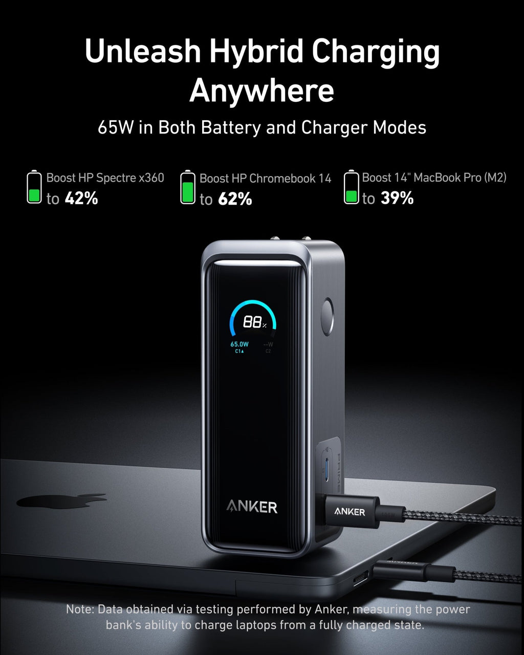 Anker Prime Power Bank (9.6K, 65W, Fusion) - Black Girl Golf