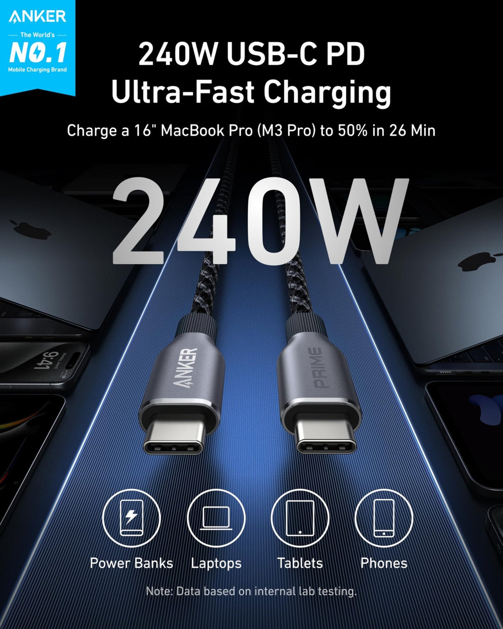 Anker Prime USB - C to USB - C Cable (240W, Upcycled - Braided) - Black Girl Golf