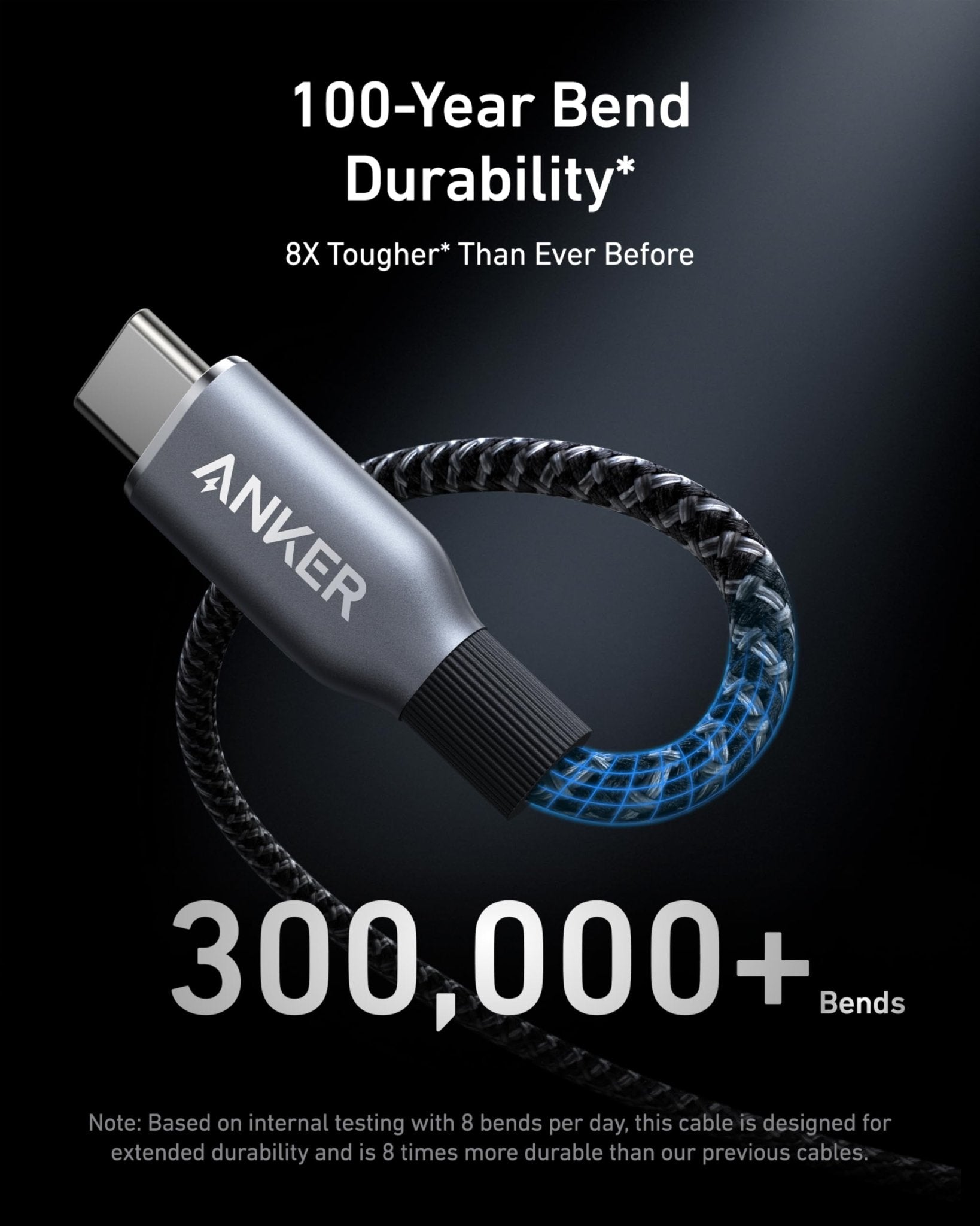 Anker Prime USB - C to USB - C Cable (240W, Upcycled - Braided) - Black Girl Golf