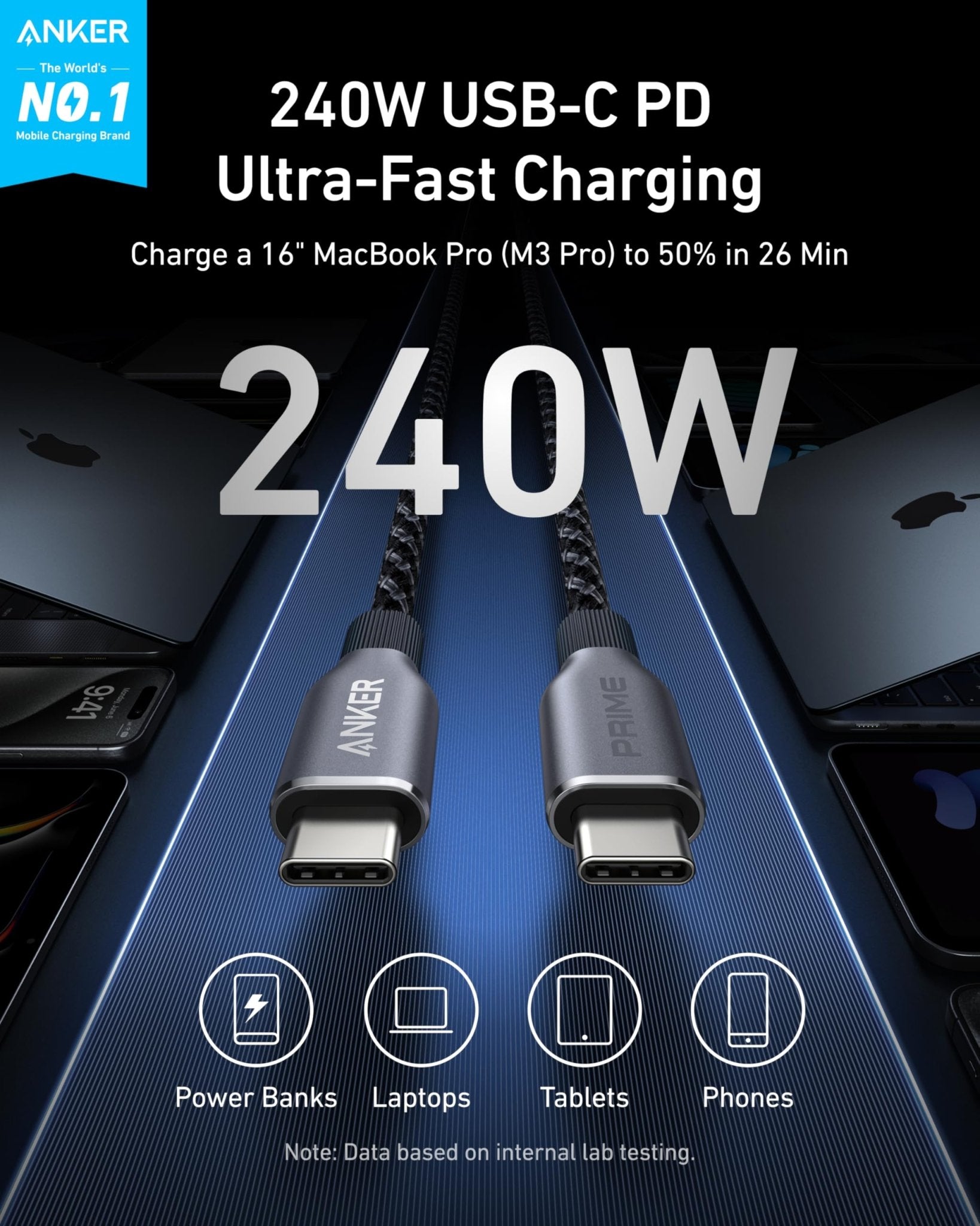 Anker Prime USB - C to USB - C Cable (240W, Upcycled - Braided) - Black Girl Golf