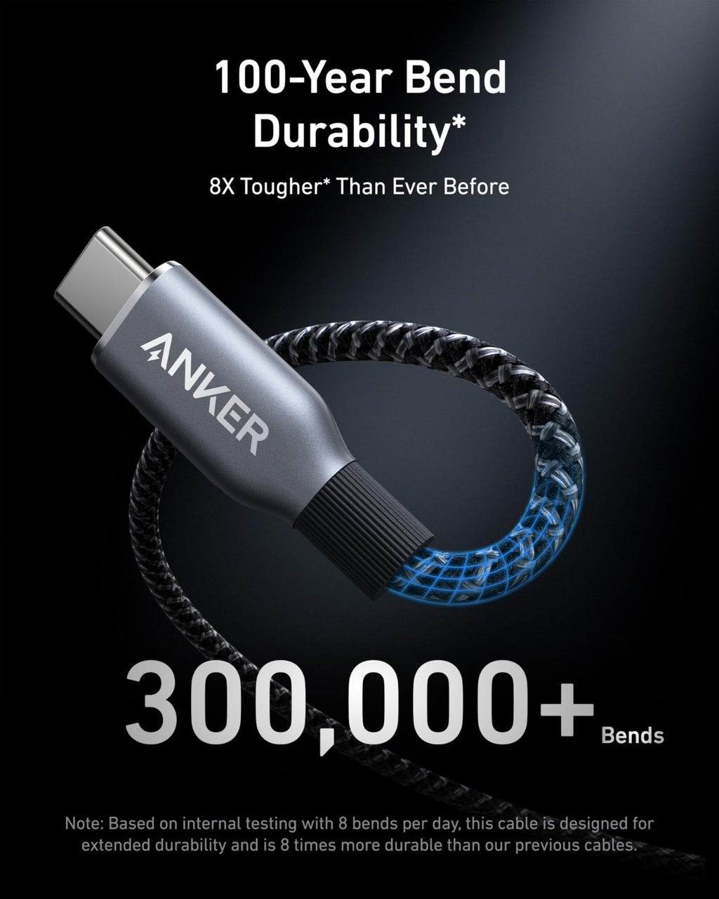 Anker Prime USB - C to USB - C Cable (240W, Upcycled - Braided) - Black Girl Golf