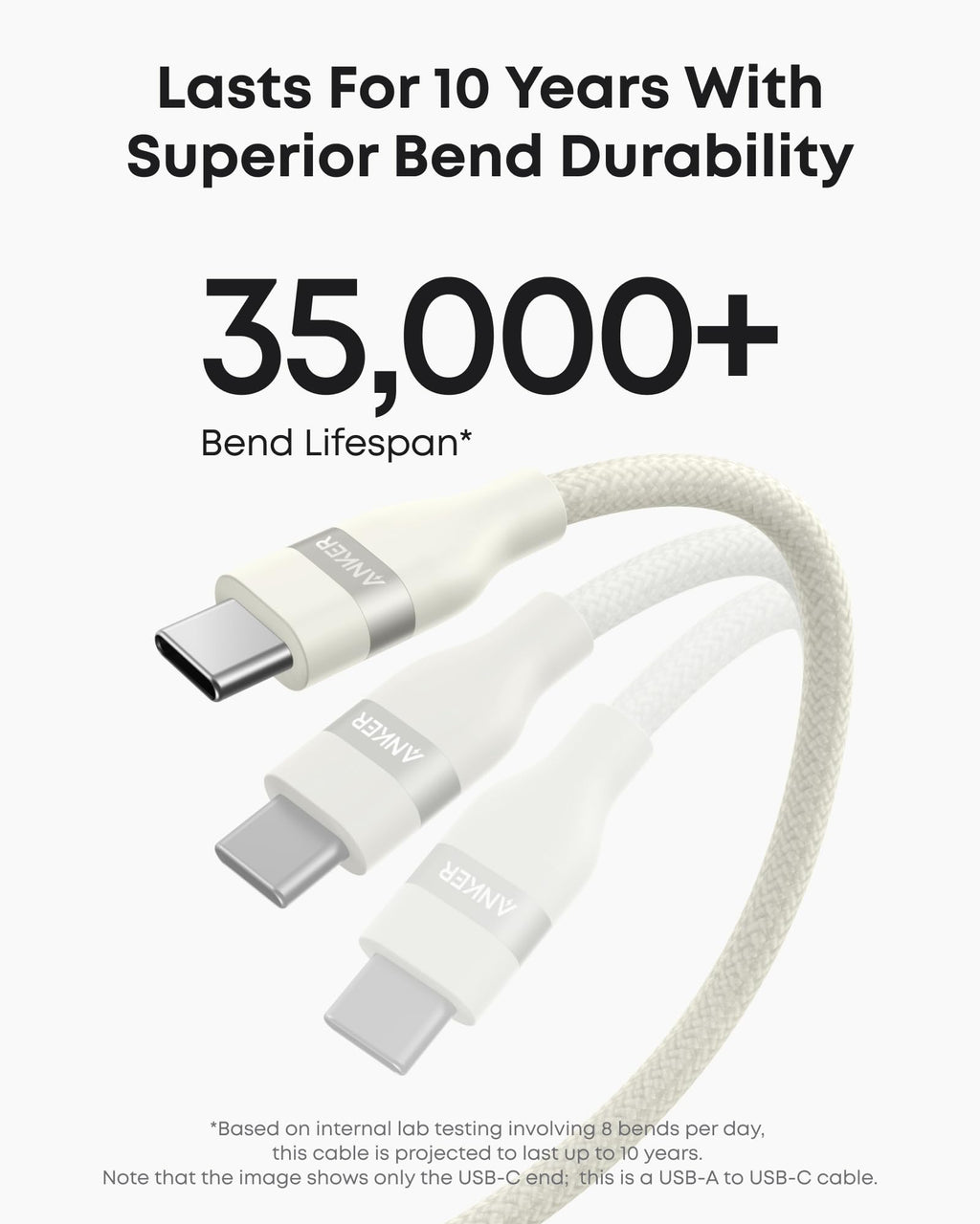 Anker USB - A to USB - C Cable (3 ft/6 ft, Upcycled - Braided) - Black Girl Golf
