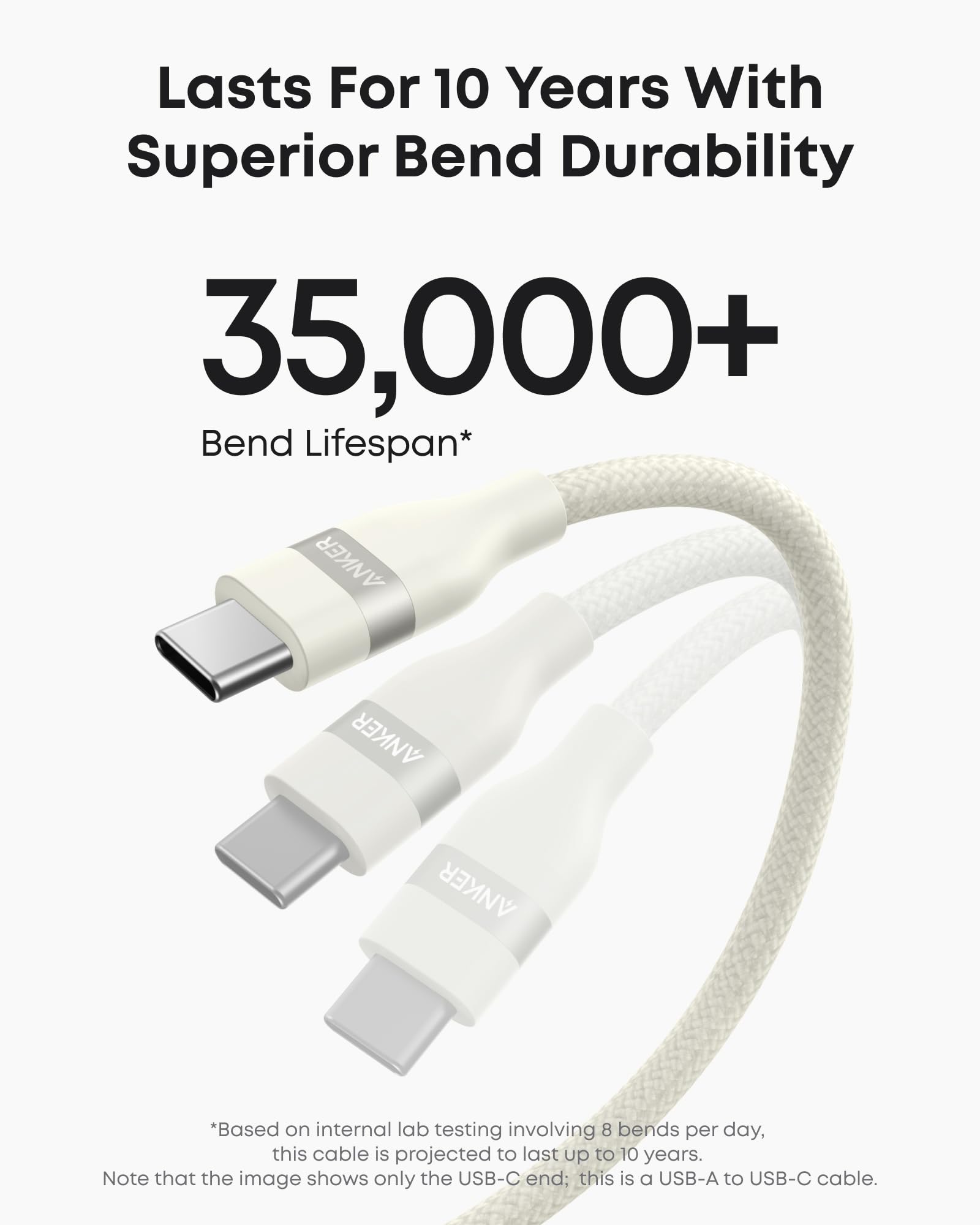 Anker USB - A to USB - C Cable (3 ft/6 ft, Upcycled - Braided) - Black Girl Golf