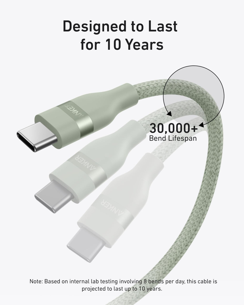 Anker USB - C to USB - C Cable (3 ft / 6 ft, 240W, Upcycled - Braided) - Black Girl Golf
