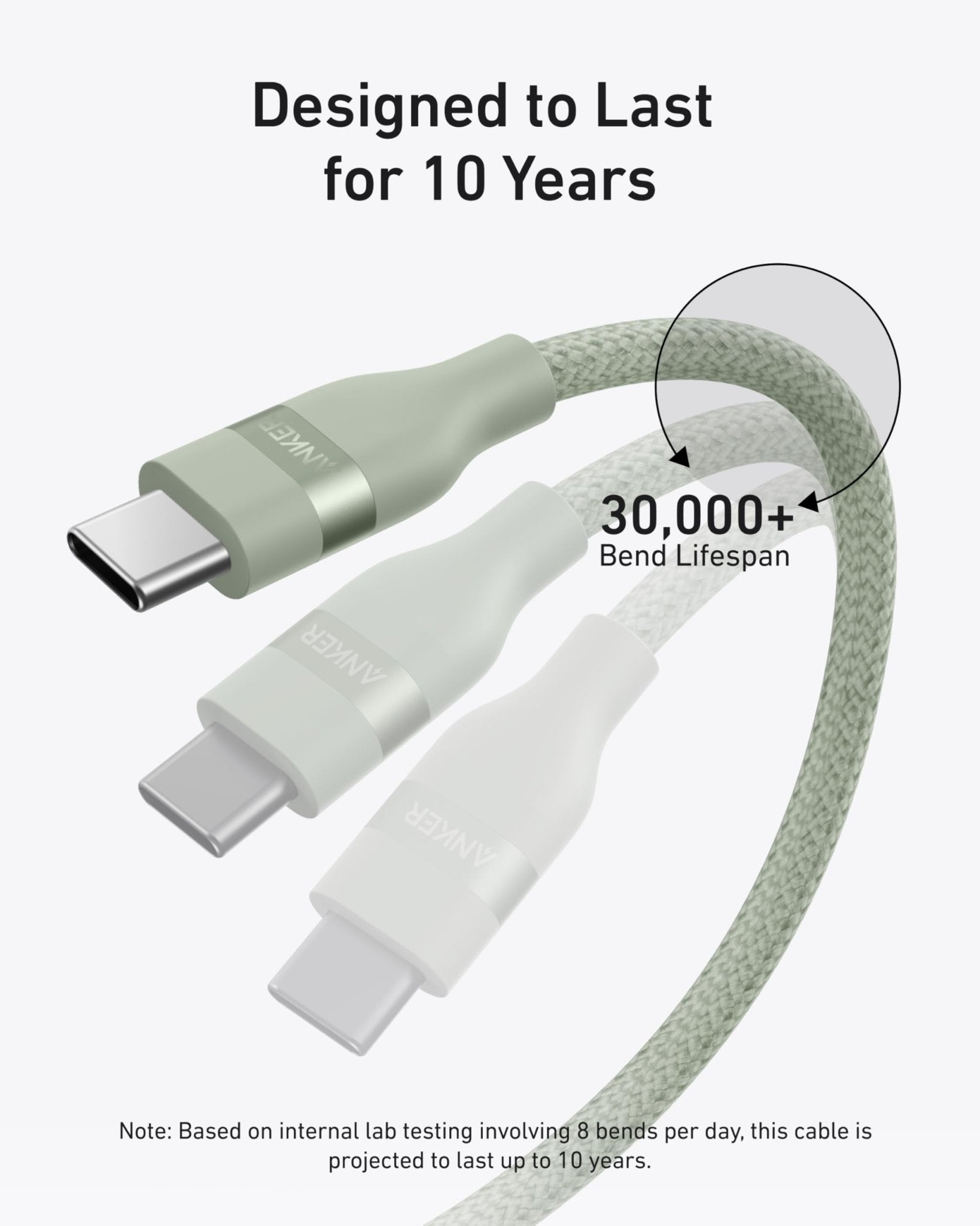 Anker USB - C to USB - C Cable (3 ft / 6 ft, 240W, Upcycled - Braided) - Black Girl Golf