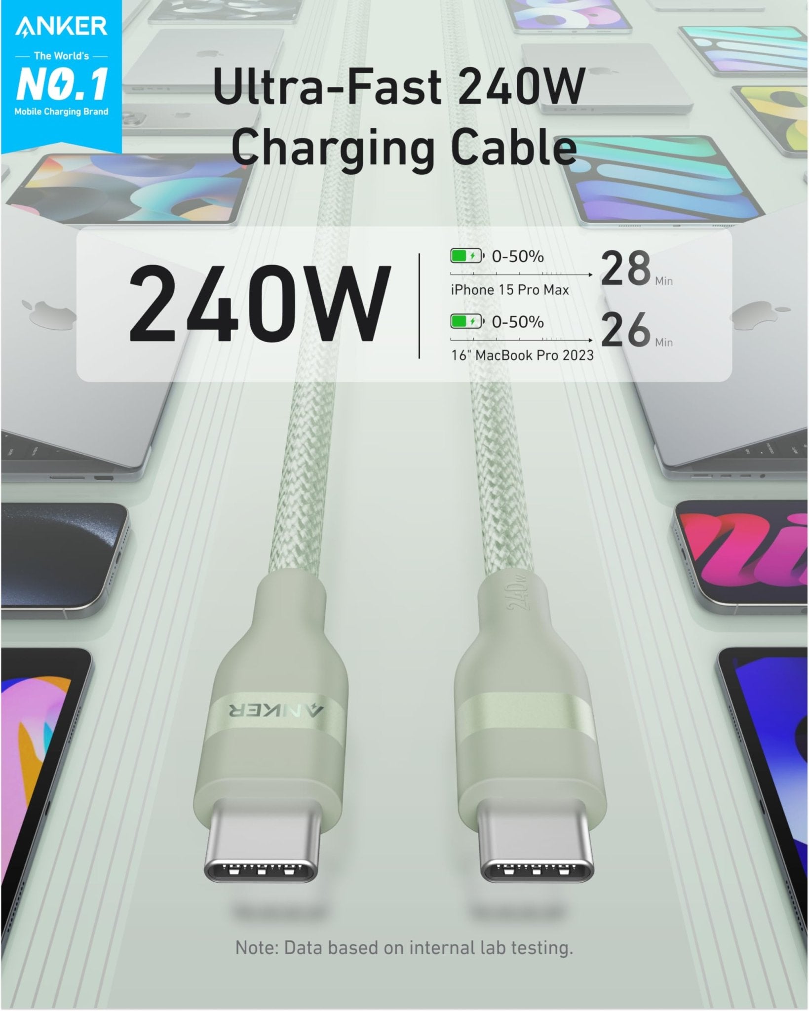 Anker USB - C to USB - C Cable (3 ft / 6 ft, 240W, Upcycled - Braided) - Black Girl Golf