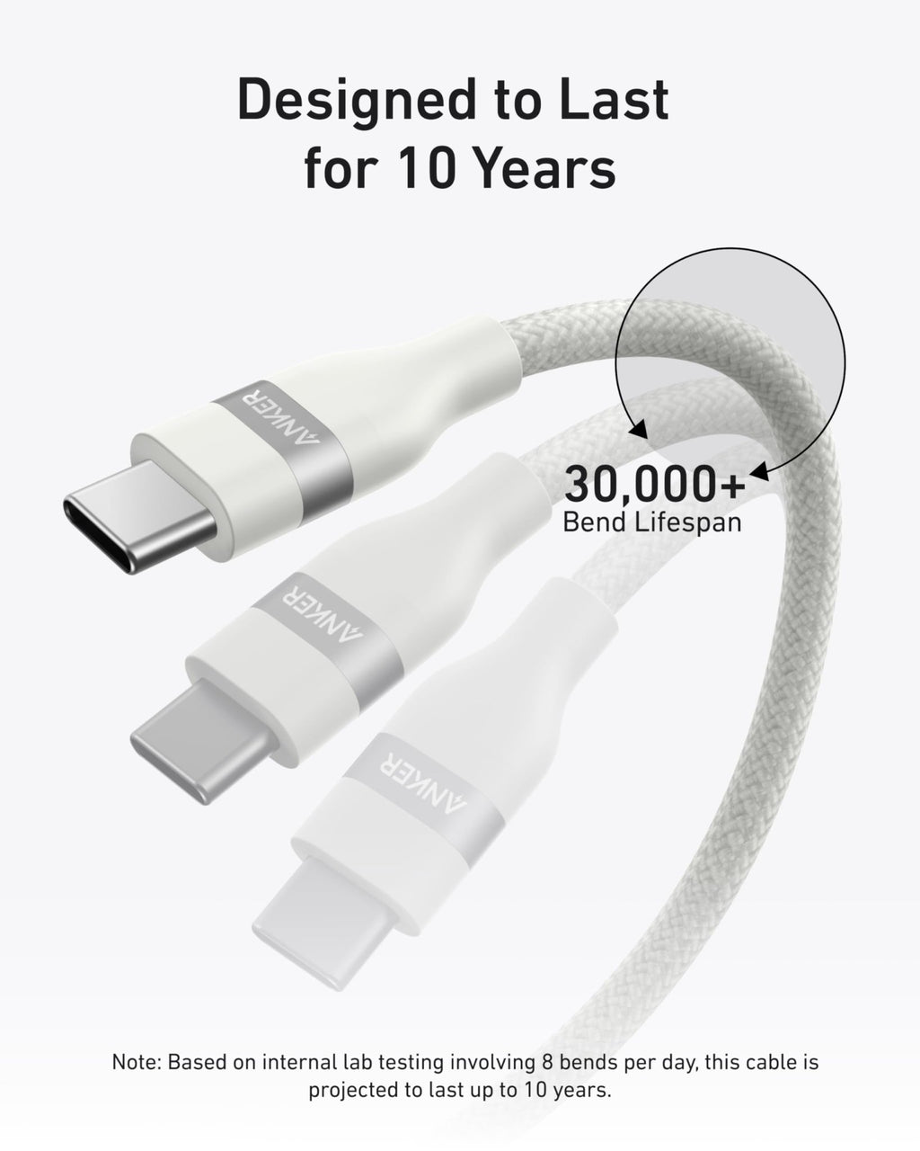 Anker USB - C to USB - C Cable (3 ft / 6 ft, 240W, Upcycled - Braided) - Black Girl Golf
