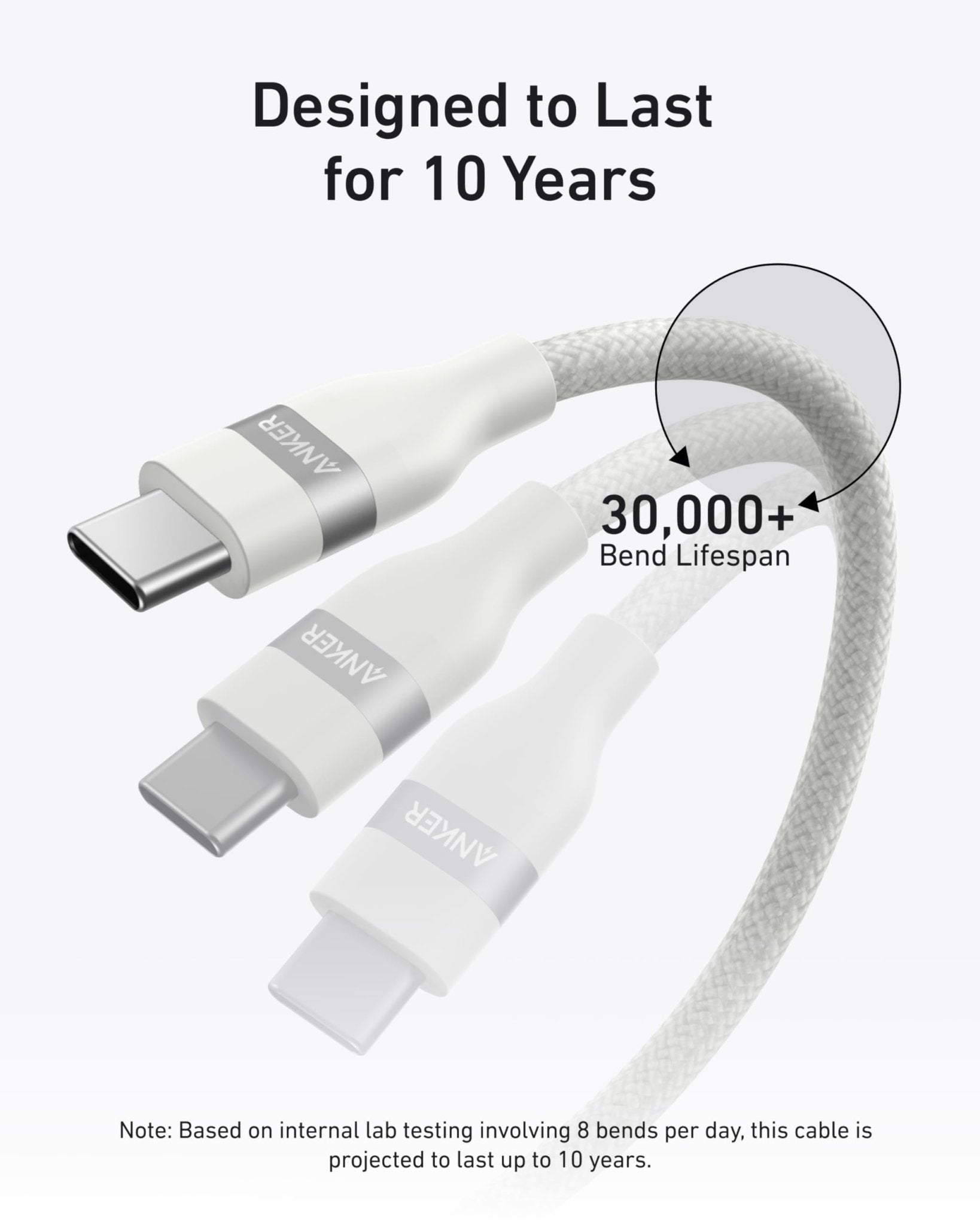 Anker USB - C to USB - C Cable (3 ft / 6 ft, 240W, Upcycled - Braided) - Black Girl Golf
