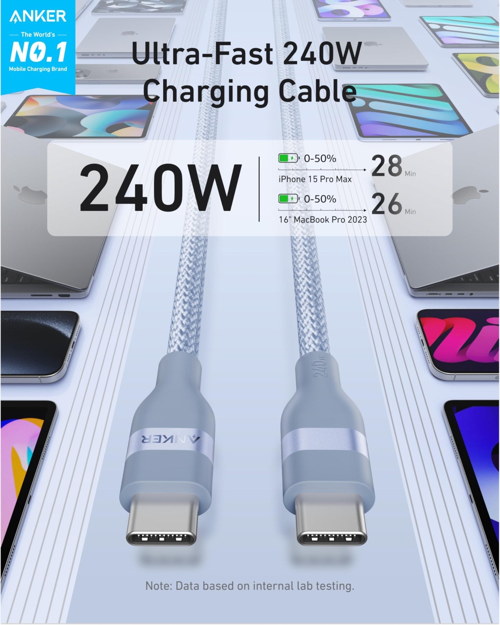 Anker USB - C to USB - C Cable (3 ft / 6 ft, 240W, Upcycled - Braided) - Black Girl Golf