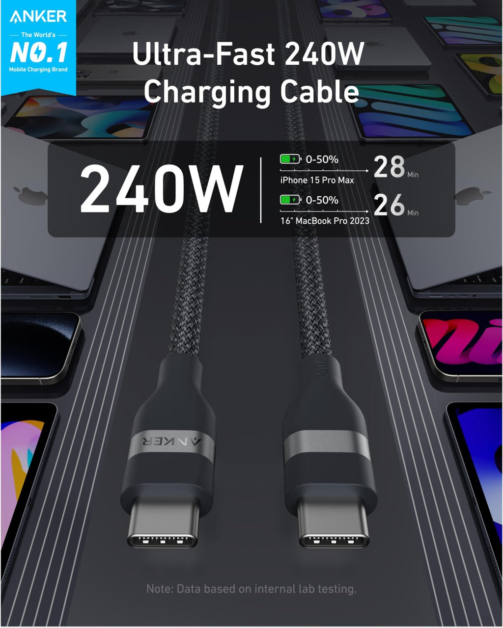 Anker USB - C to USB - C Cable (3 ft / 6 ft, 240W, Upcycled - Braided) - Black Girl Golf