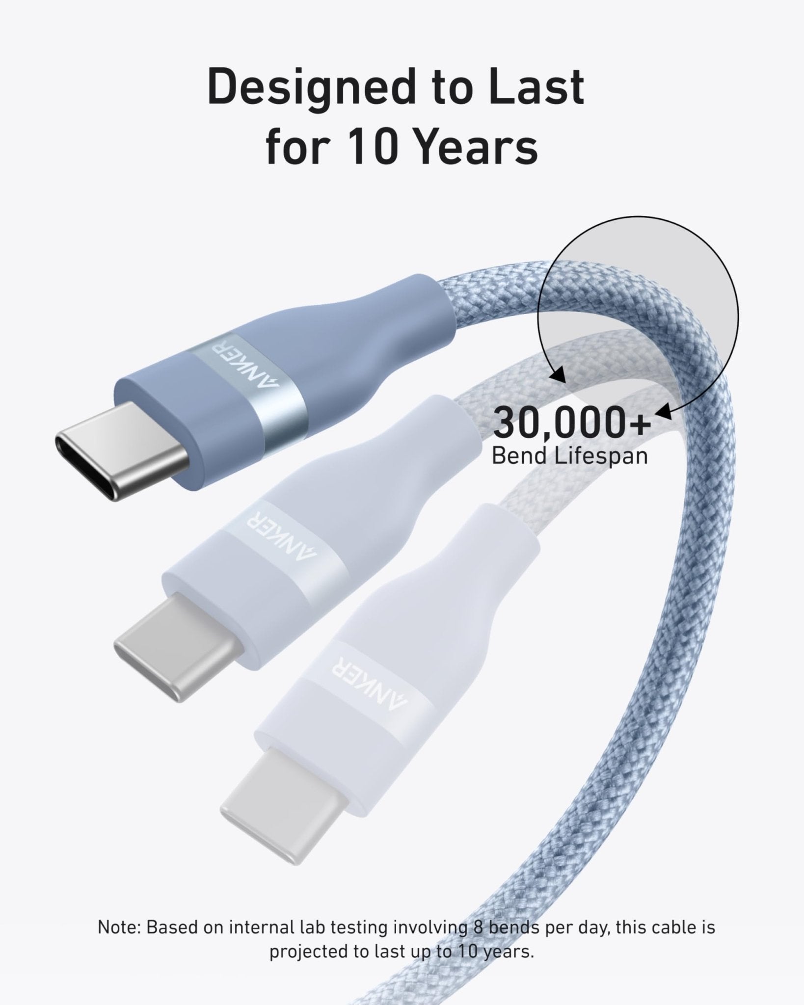 Anker USB - C to USB - C Cable (3 ft / 6 ft, 240W, Upcycled - Braided) - Black Girl Golf