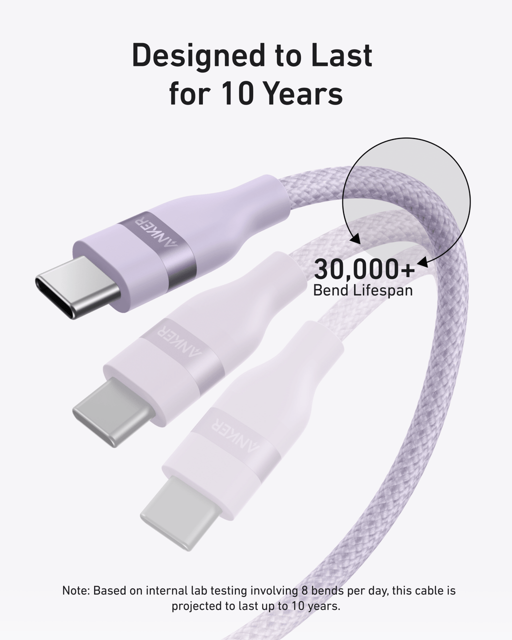 Anker USB - C to USB - C Cable (3 ft / 6 ft, 240W, Upcycled - Braided) - Black Girl Golf