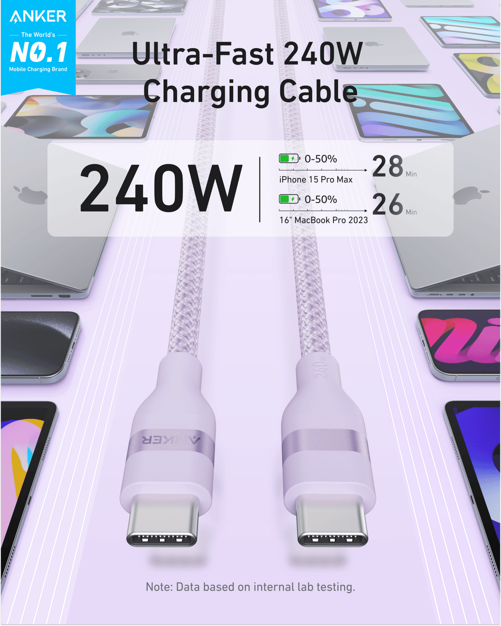 Anker USB - C to USB - C Cable (3 ft / 6 ft, 240W, Upcycled - Braided) - Black Girl Golf
