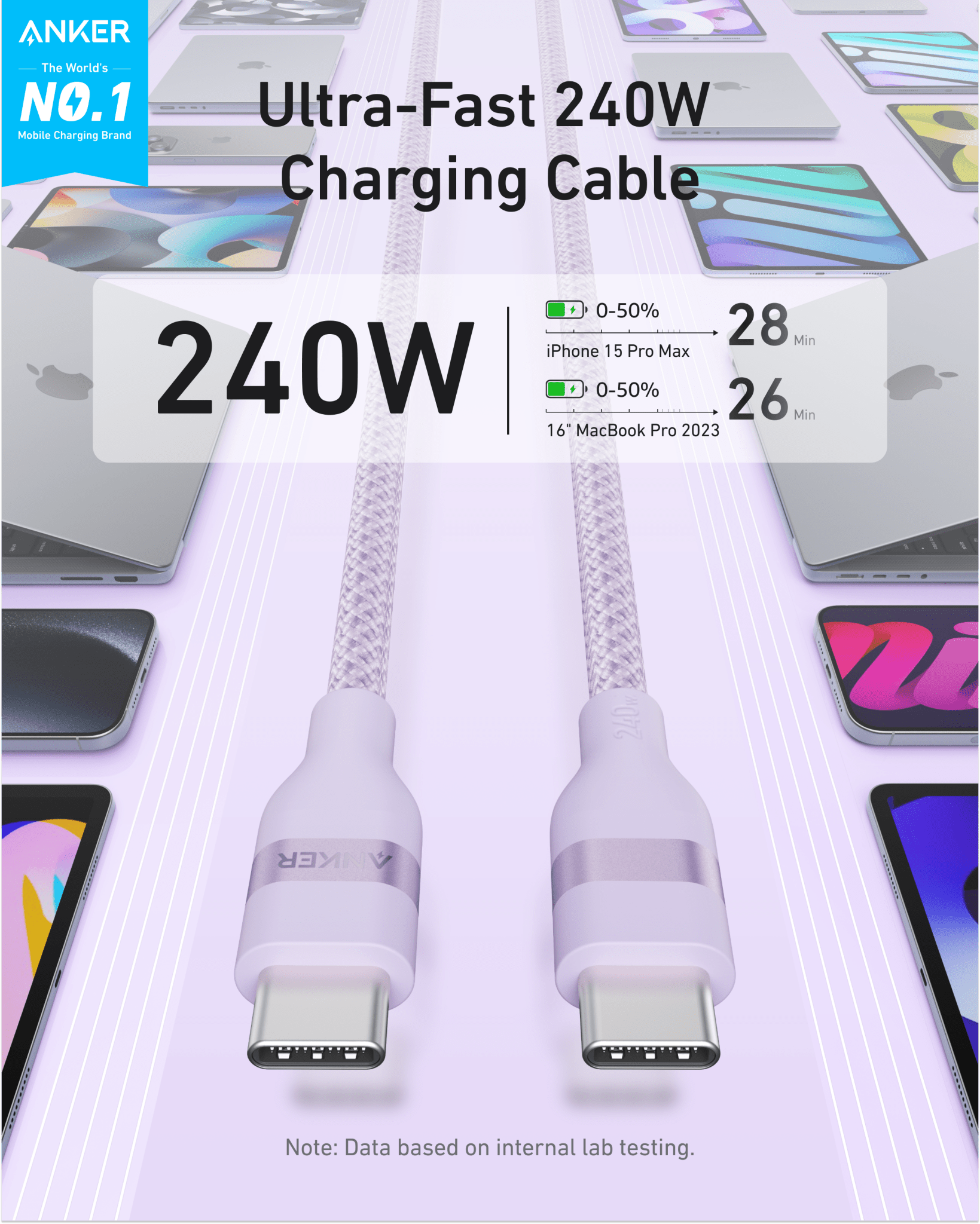 Anker USB - C to USB - C Cable (3 ft / 6 ft, 240W, Upcycled - Braided) - Black Girl Golf