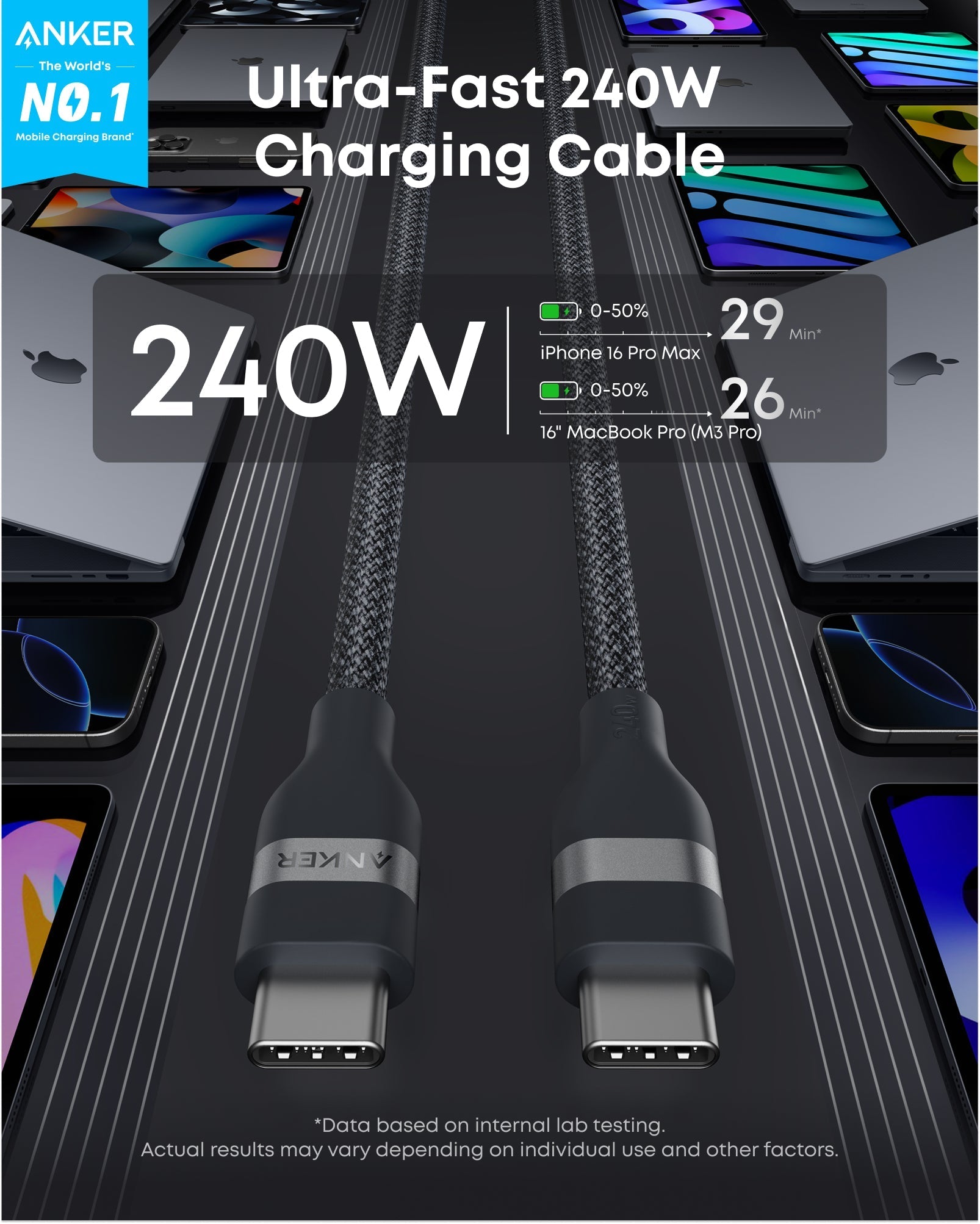 Anker USB - C to USB - C Cable (3 ft / 6 ft, 240W, Upcycled - Braided) - Black Girl Golf