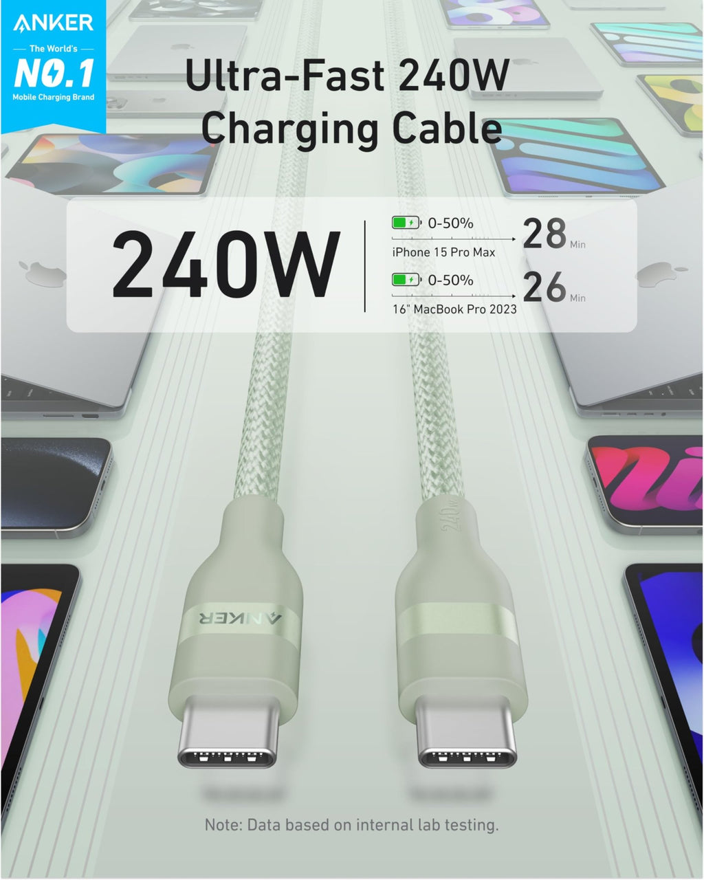 Anker USB - C to USB - C Cable (3 ft / 6 ft, 240W, Upcycled - Braided) - Black Girl Golf
