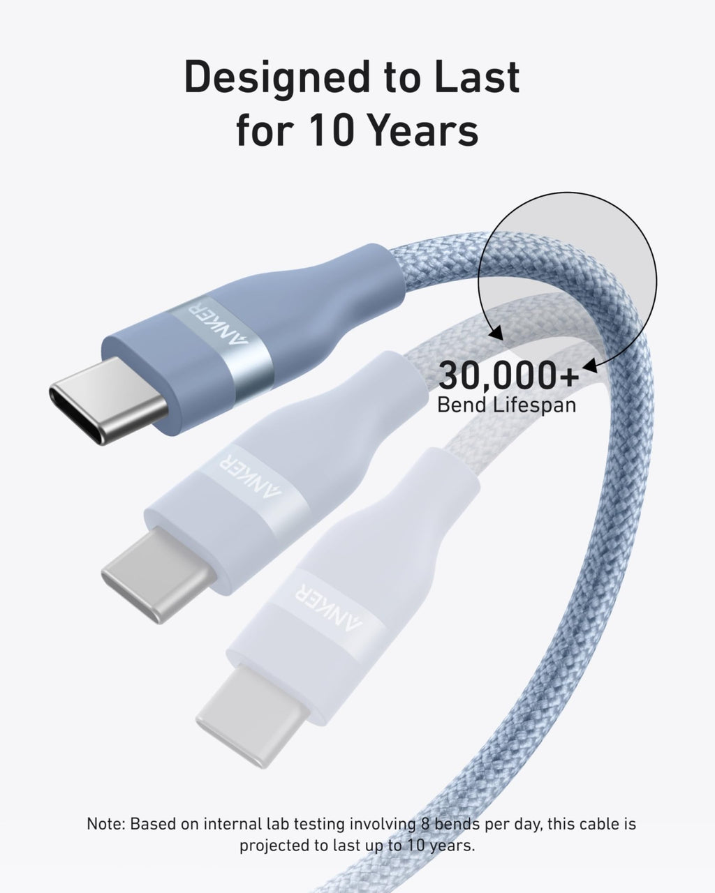 Anker USB - C to USB - C Cable (3 ft / 6 ft, 240W, Upcycled - Braided) - Black Girl Golf