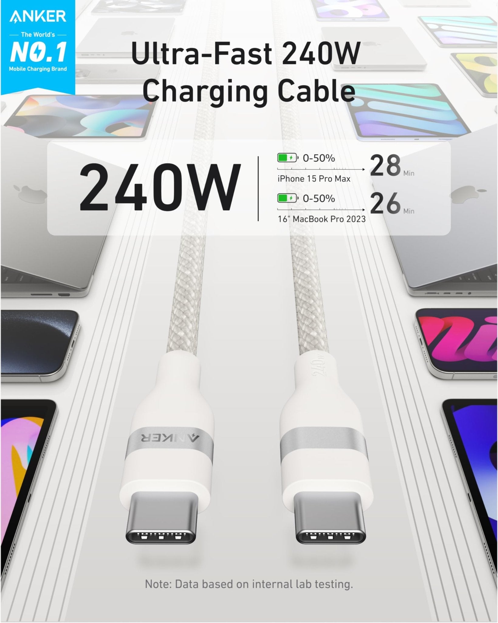 Anker USB - C to USB - C Cable (3 ft / 6 ft, 240W, Upcycled - Braided) - Black Girl Golf