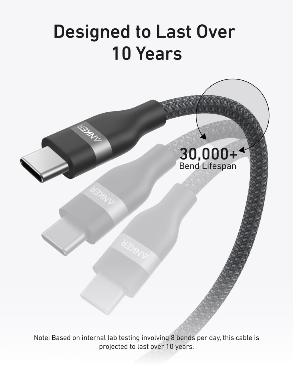 Anker USB - C to USB - C Cable (3 ft / 6 ft, 240W, Upcycled - Braided) - Black Girl Golf