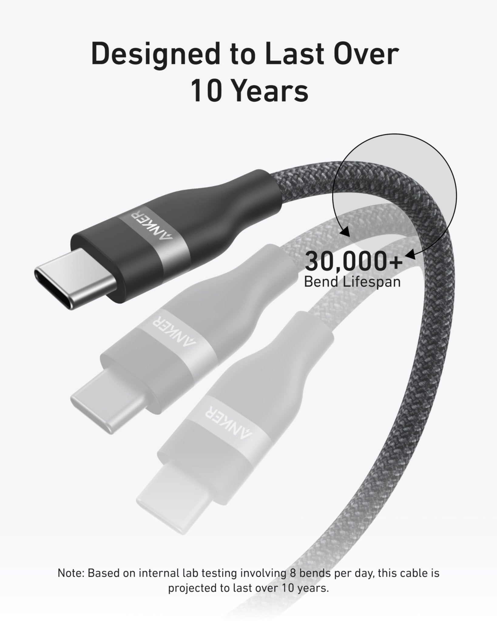 Anker USB - C to USB - C Cable (3 ft / 6 ft, 240W, Upcycled - Braided) - Black Girl Golf