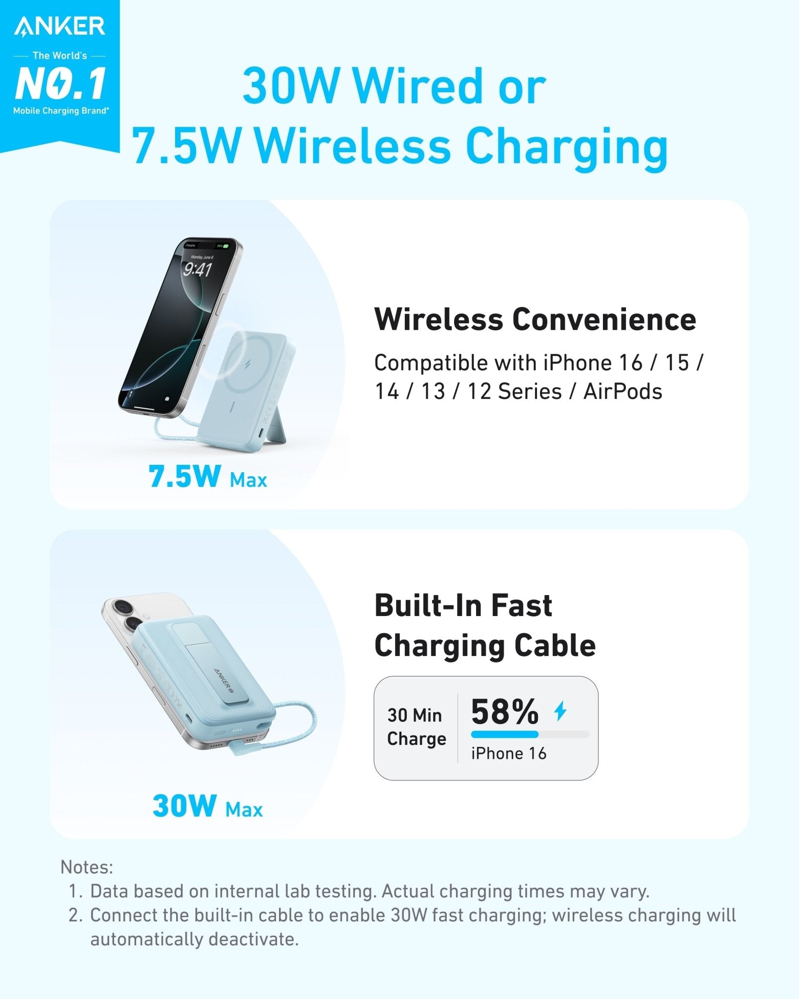 Anker Zolo Magnetic Power Bank (10K, 30W, Built-in USB-C Cable) - Black Girl Golf