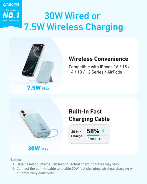Anker Zolo Magnetic Power Bank (10K, 30W, Built-in USB-C Cable) - Black Girl Golf