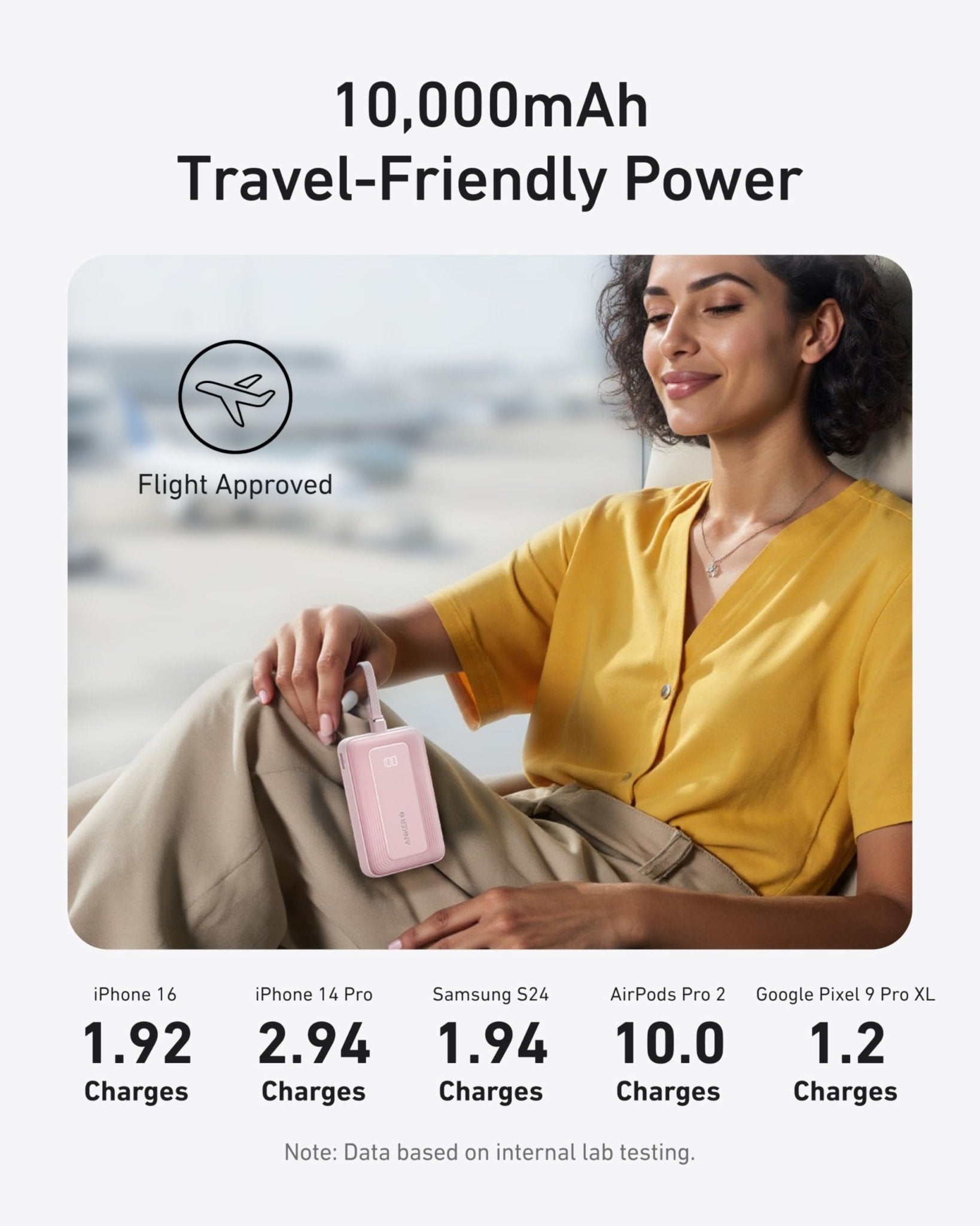 Anker Zolo Power Bank (10K, 30W) with a 5.4 - inch (13.7 cm) built - in USB - C cable. - Black Girl Golf