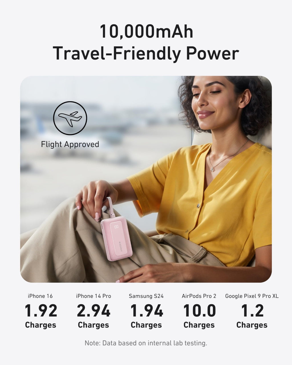Anker Zolo Power Bank (10K, 30W) with a 5.4 - inch (13.7 cm) built - in USB - C cable. - Black Girl Golf