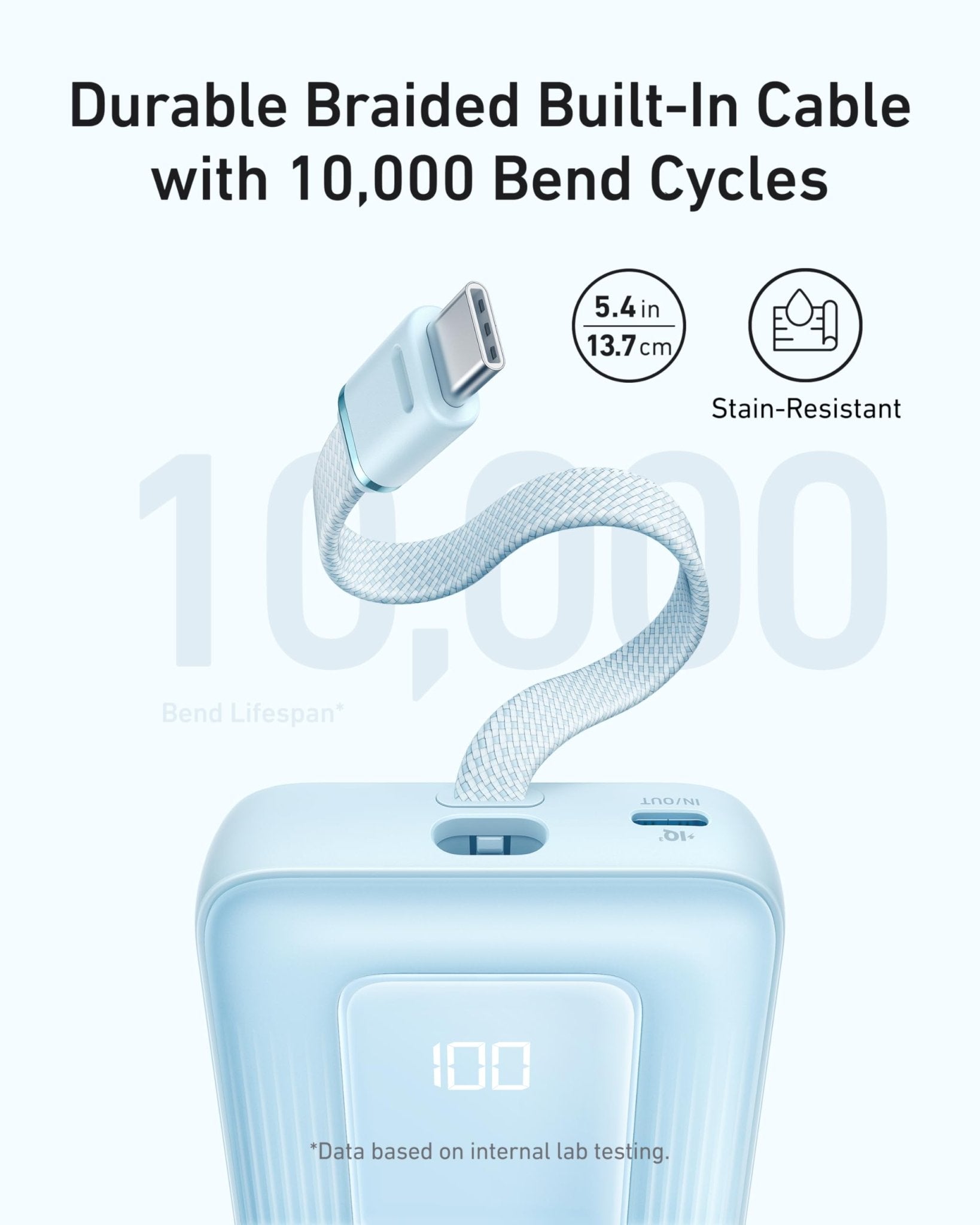 Anker Zolo Power Bank (10K, 30W) with a 5.4 - inch (13.7 cm) built - in USB - C cable. - Black Girl Golf