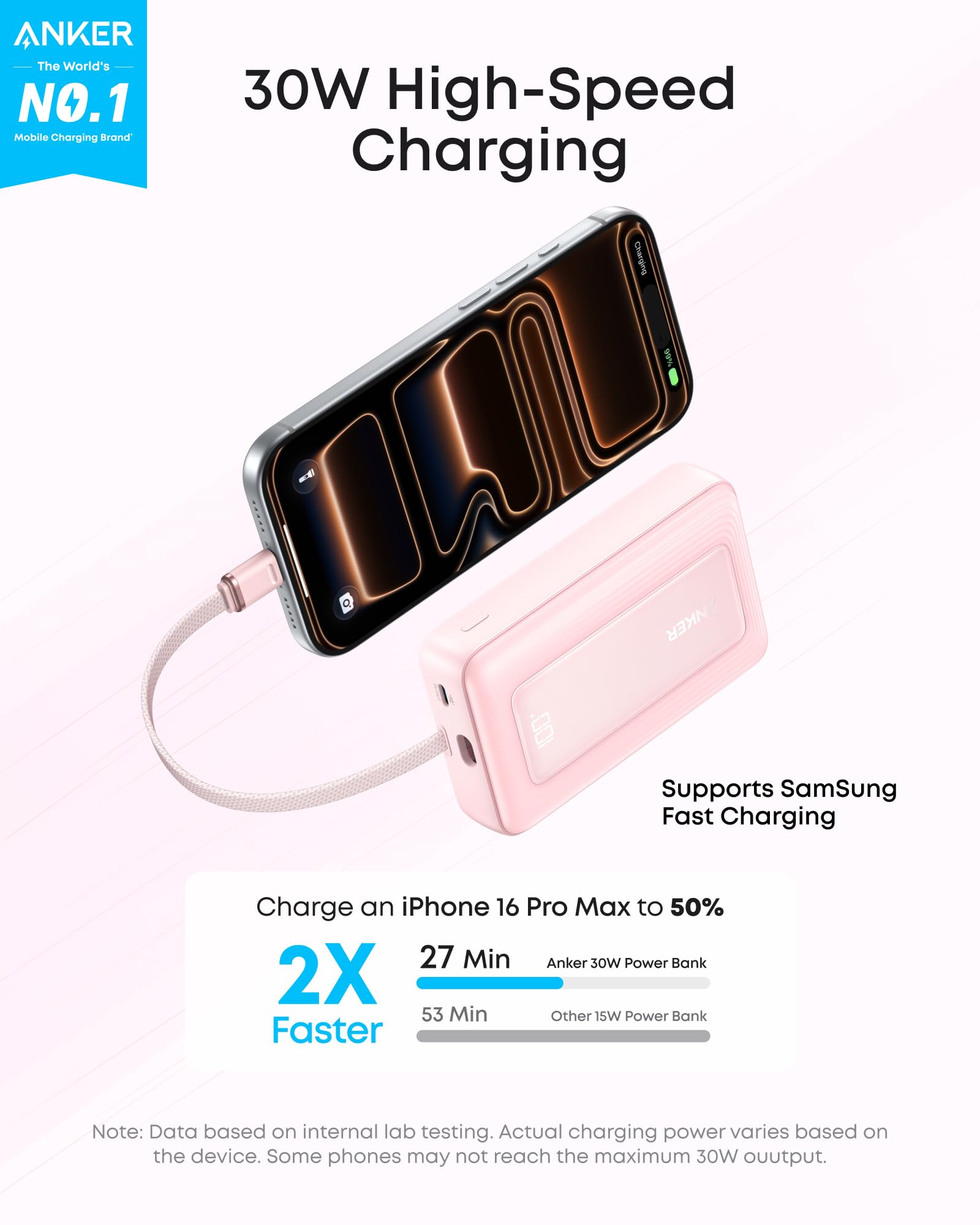 Anker Zolo Power Bank (10K, 30W) with a 5.4 - inch (13.7 cm) built - in USB - C cable. - Black Girl Golf