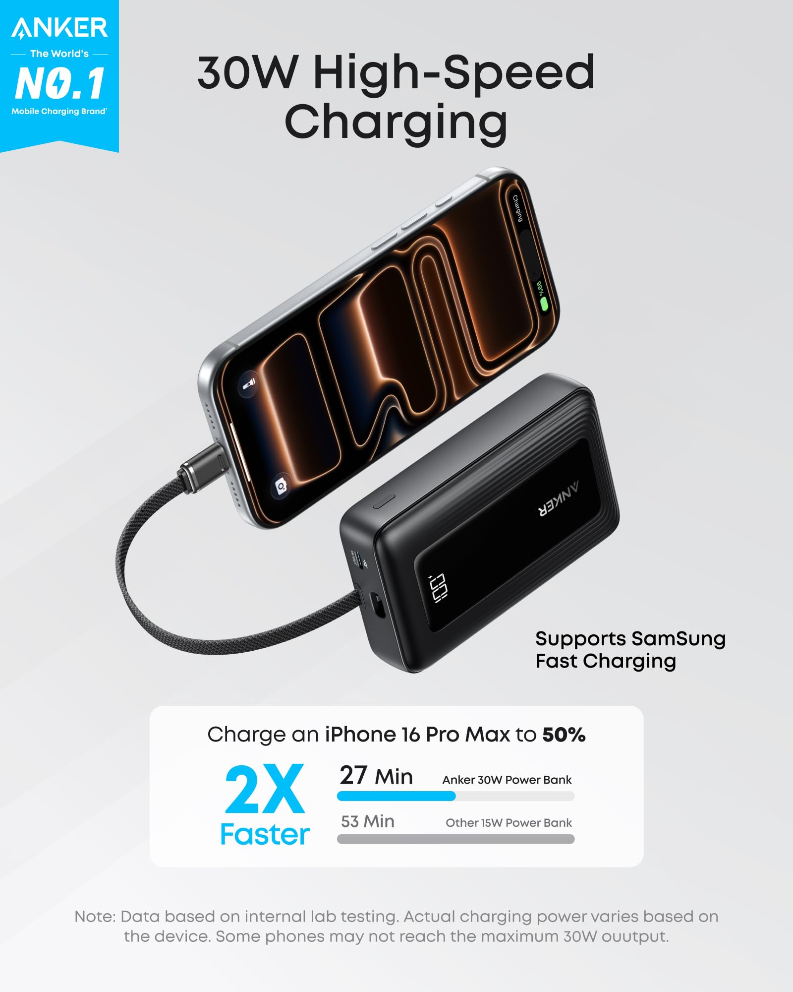 Anker Zolo Power Bank (10K, 30W) with a 5.4 - inch (13.7 cm) built - in USB - C cable. - Black Girl Golf