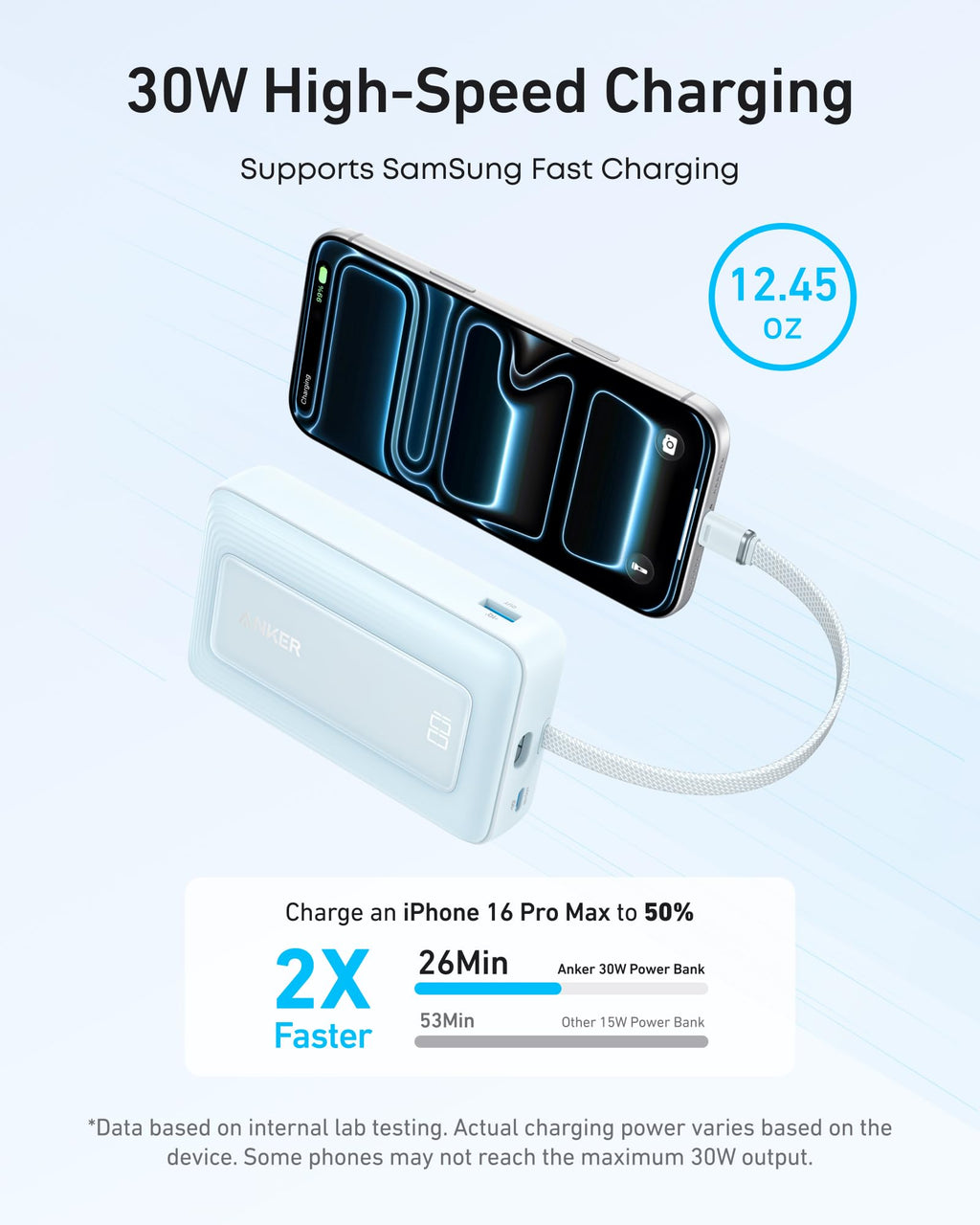 Anker Zolo Power Bank (10K, 30W) with a 5.4 - inch (13.7 cm) built - in USB - C cable. - Black Girl Golf
