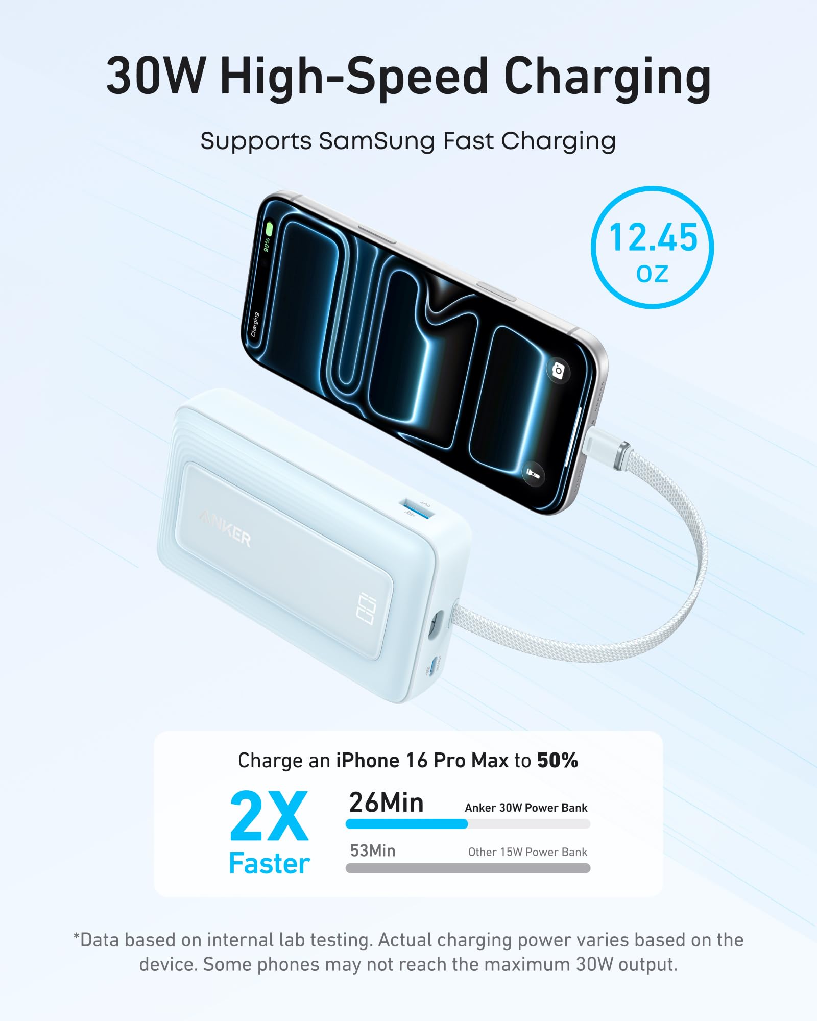 Anker Zolo Power Bank (10K, 30W) with a 5.4 - inch (13.7 cm) built - in USB - C cable. - Black Girl Golf
