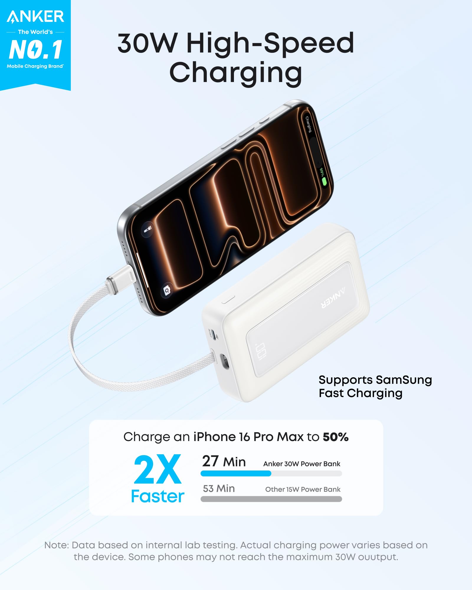 Anker Zolo Power Bank (10K, 30W) with a 5.4 - inch (13.7 cm) built - in USB - C cable. - Black Girl Golf