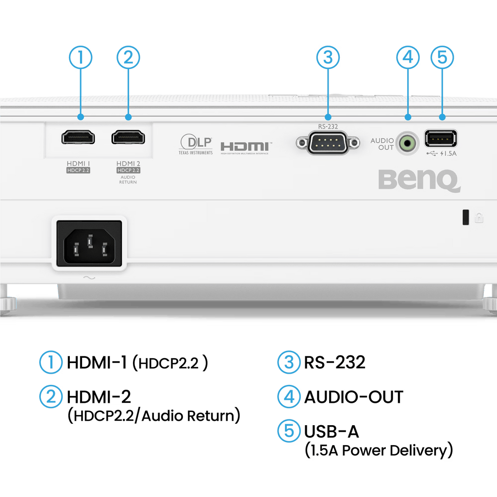 BenQ TK700ST 4K HDR 3000lm Short Throw Golf Projector - Black Girl Golf