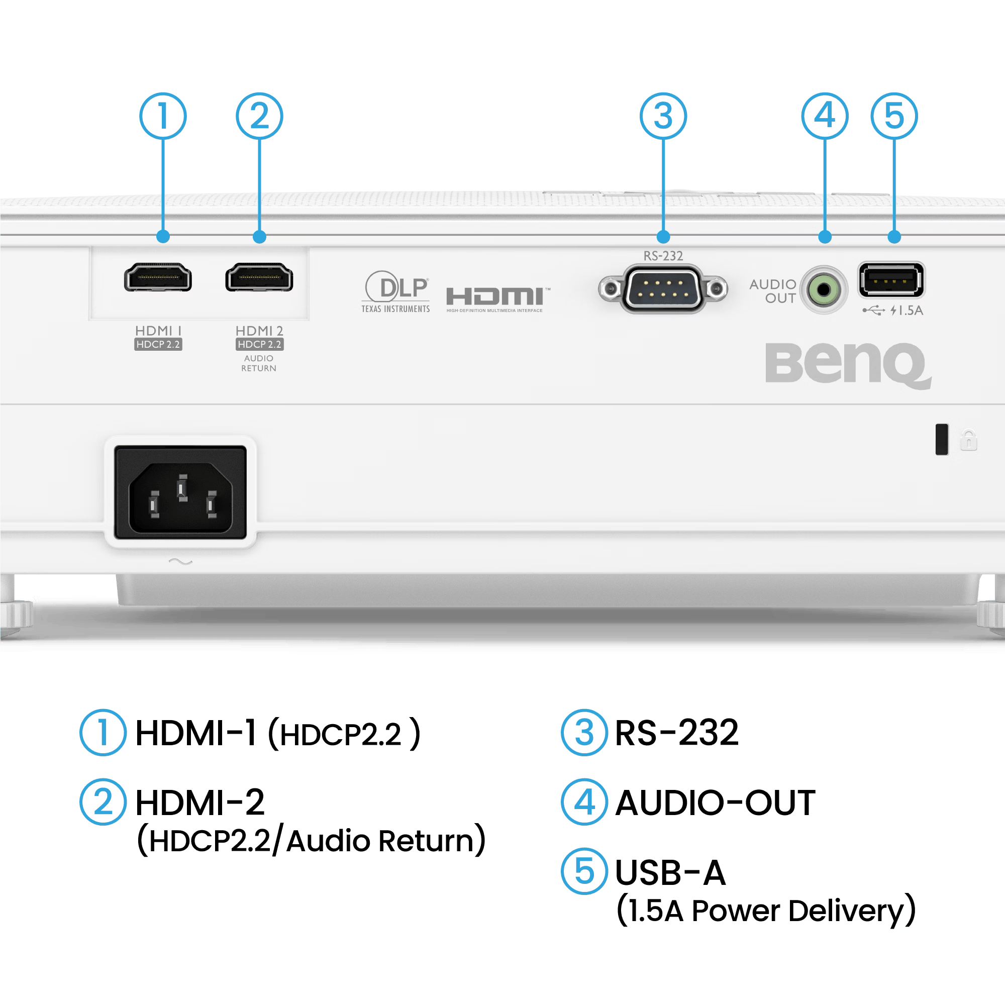 BenQ TK700ST 4K HDR 3000lm Short Throw Golf Projector - Black Girl Golf