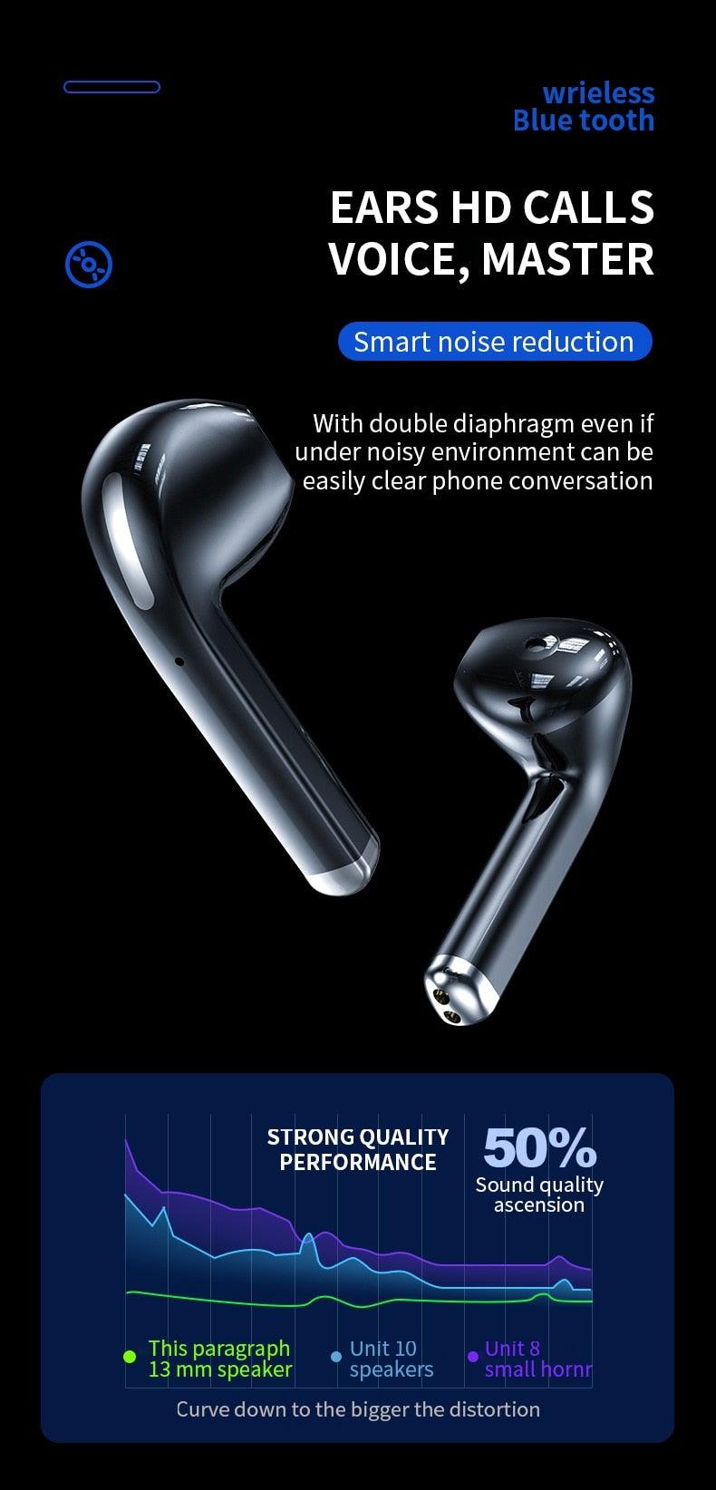 Bluetooth 5.0 Earphones LED Charging Box Wireless Headphone 9D Stereo Sound Sports Waterproof Earbuds Headsets With Microphone Wearable Wireless Clear Calls Music Headphones Immersive Sound 12 Hours Single Playtime HiFi Quality Stereo Sound - Black Girl Golf